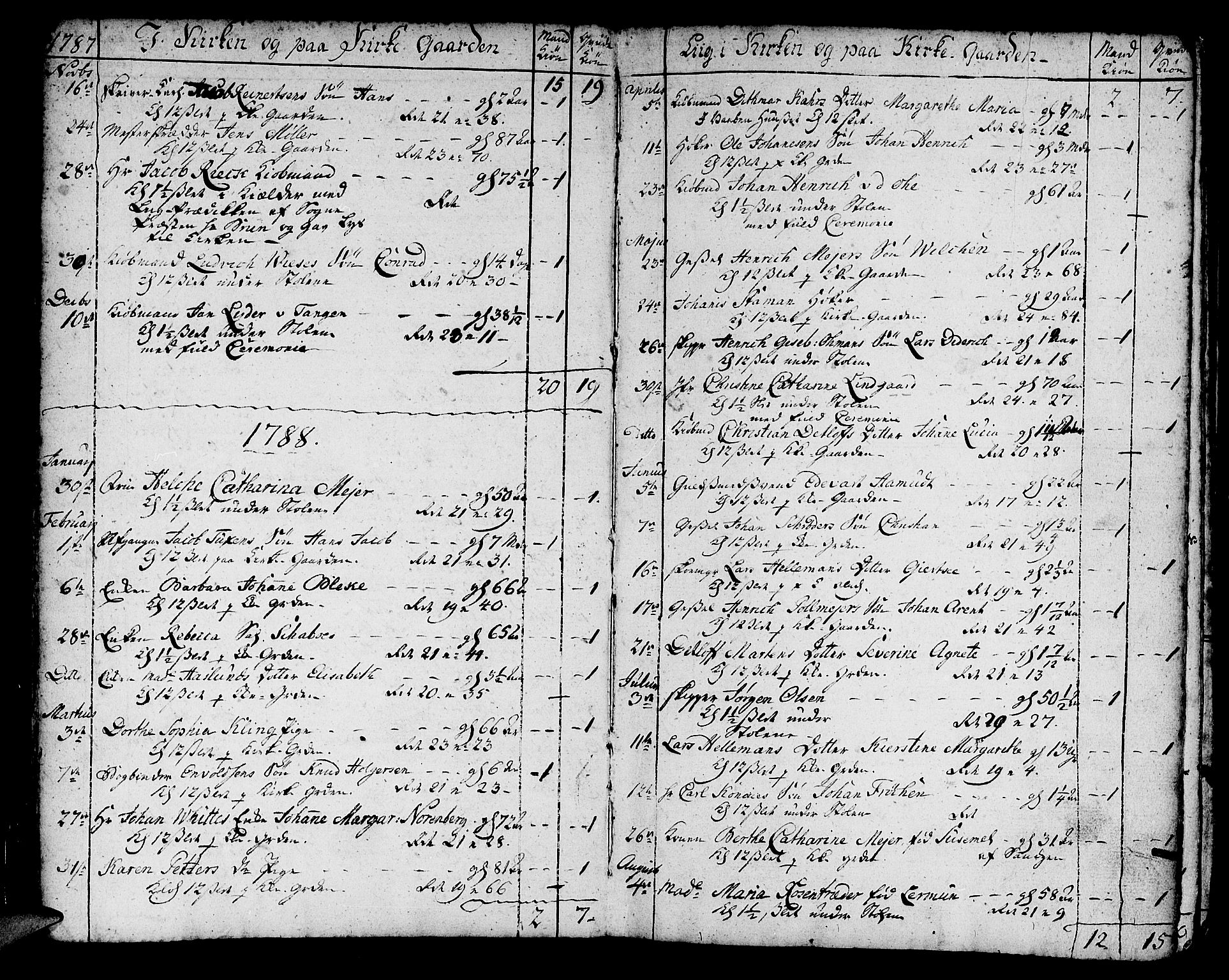 Korskirken sokneprestembete, SAB/A-76101/H/Haa/L0012: Parish register (official) no. A 12, 1786-1832, p. 173