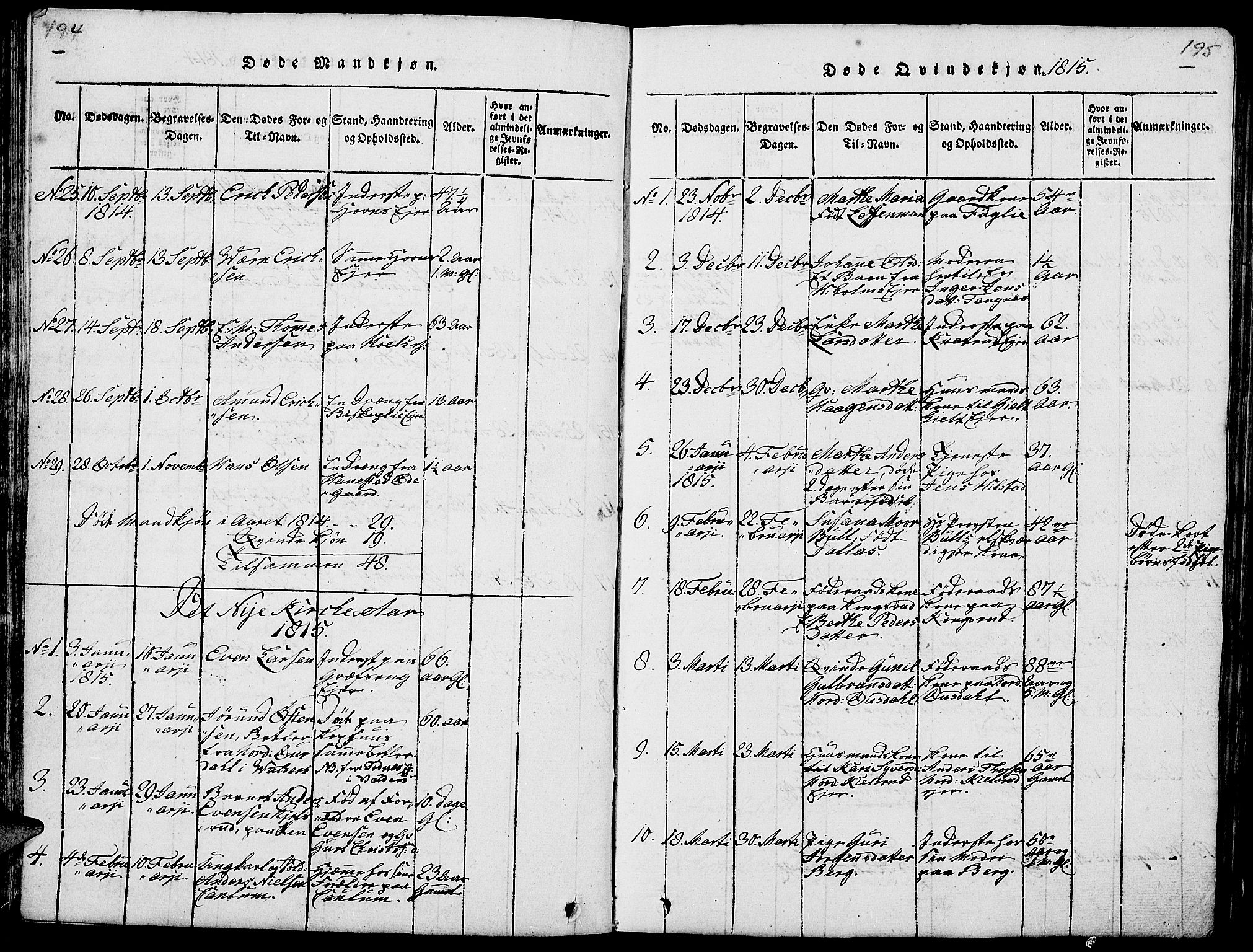 Nes prestekontor, Hedmark, AV/SAH-PREST-020/L/La/L0003: Parish register (copy) no. 3, 1814-1831, p. 194-195