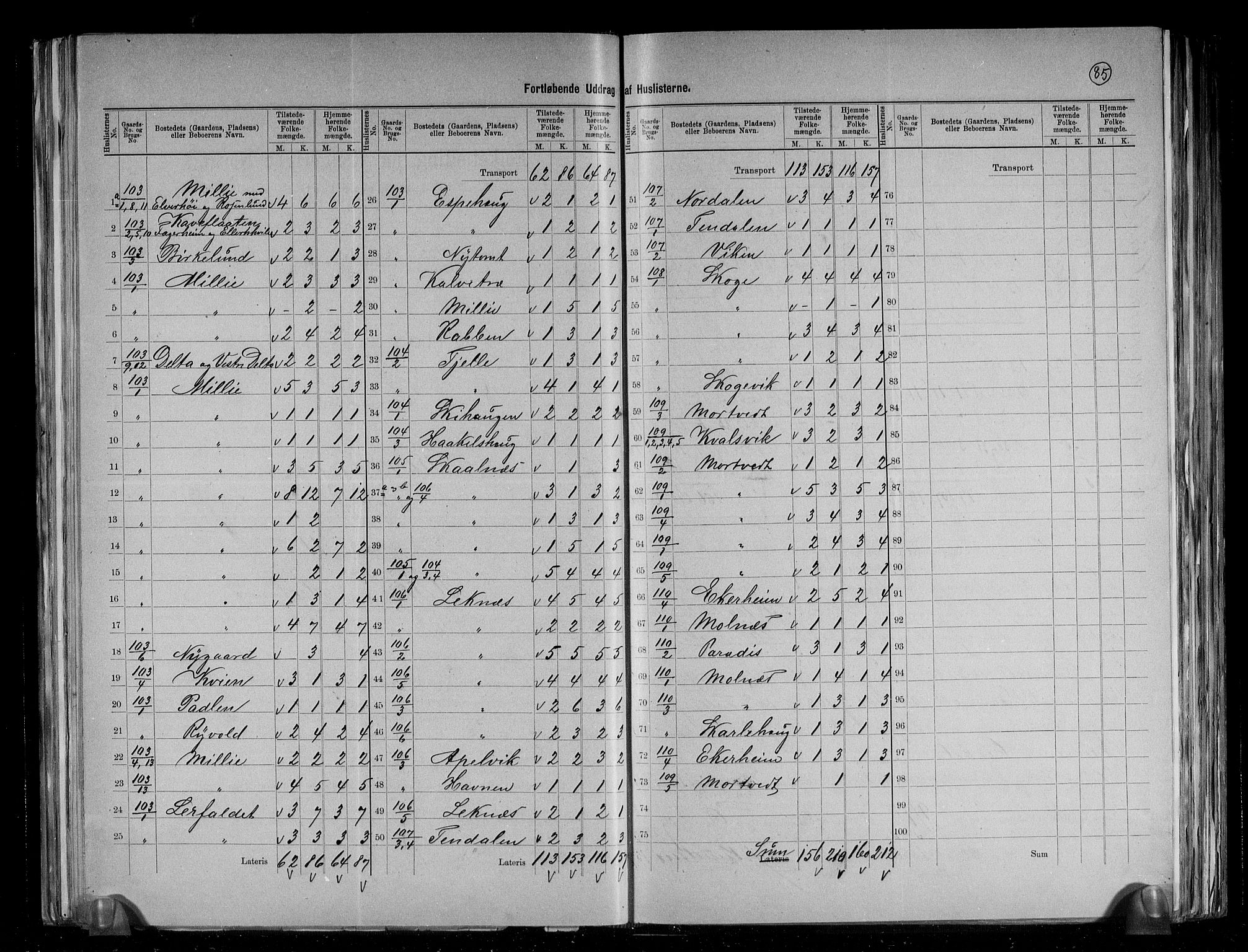 RA, 1891 census for 1212 Skånevik, 1891, p. 27
