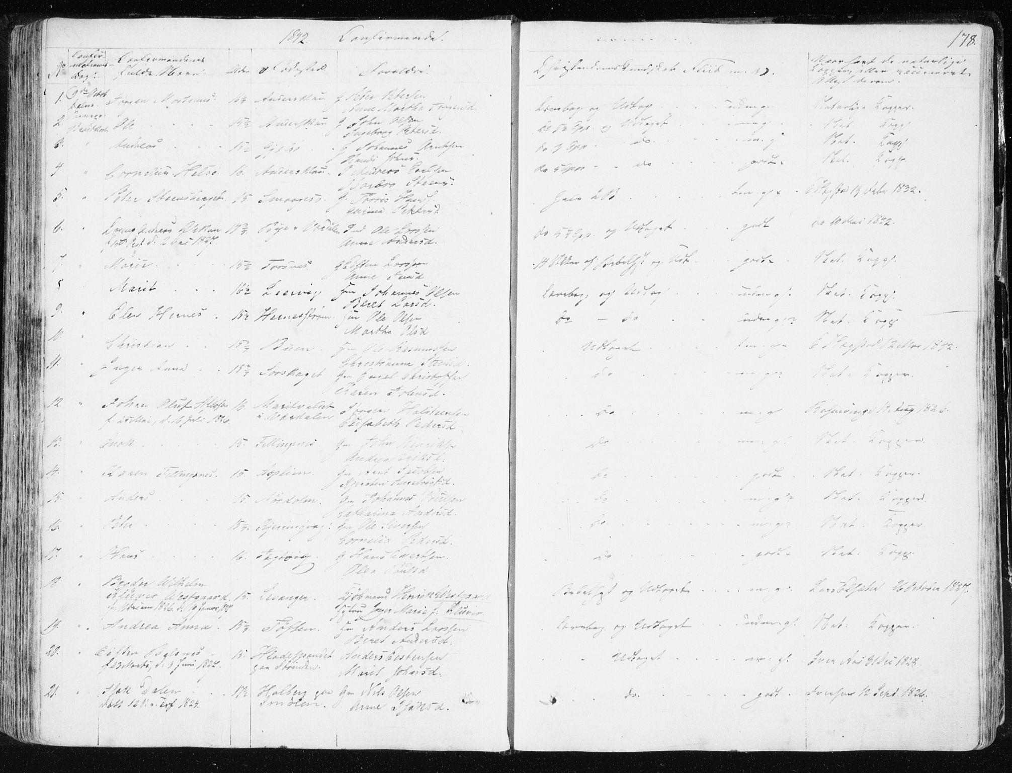 Ministerialprotokoller, klokkerbøker og fødselsregistre - Sør-Trøndelag, SAT/A-1456/634/L0528: Parish register (official) no. 634A04, 1827-1842, p. 178