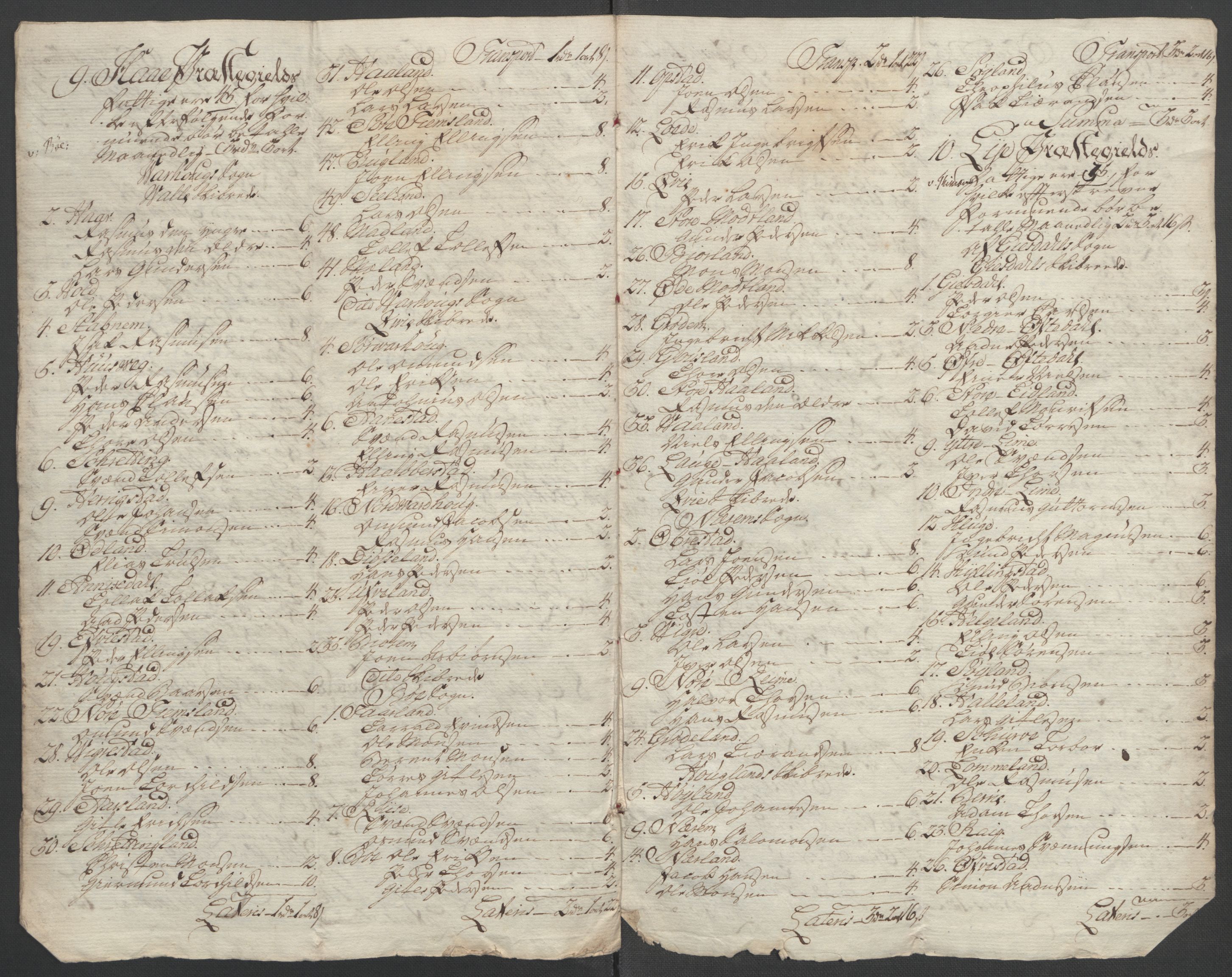 Rentekammeret inntil 1814, Reviderte regnskaper, Fogderegnskap, AV/RA-EA-4092/R46/L2835: Ekstraskatten Jæren og Dalane, 1762-1764, p. 365