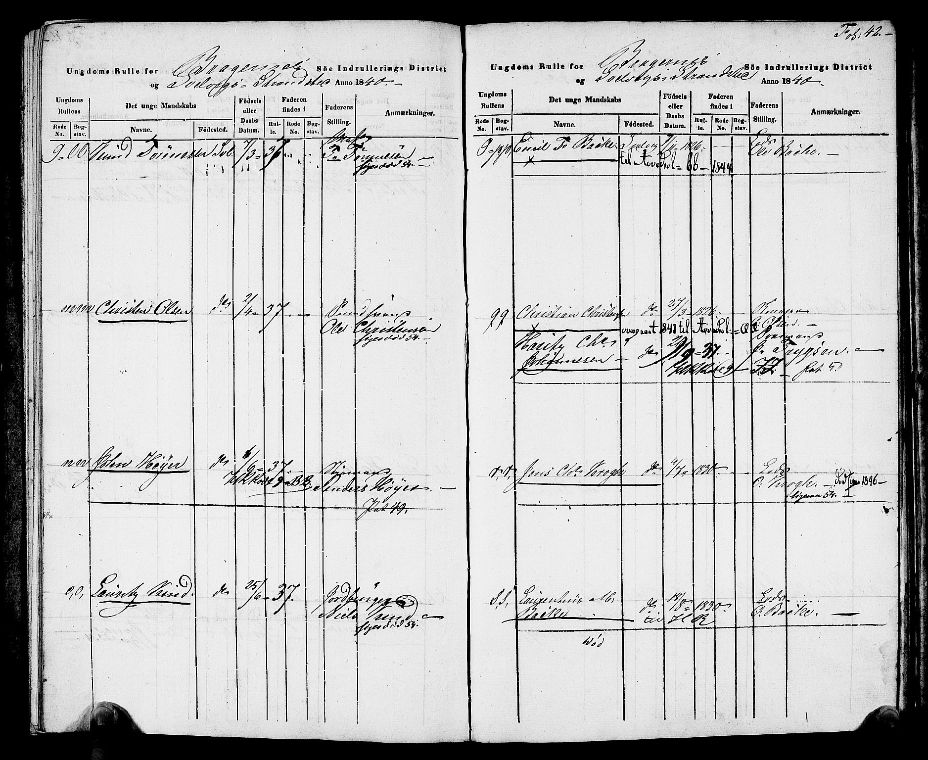 Drammen innrulleringsdistrikt, AV/SAKO-A-781/F/Fa/L0006: Ungdomsrulle for Strømmen, Svelvik, Holmsbu og Filtvet ladesteder, 1840-1841, p. 34