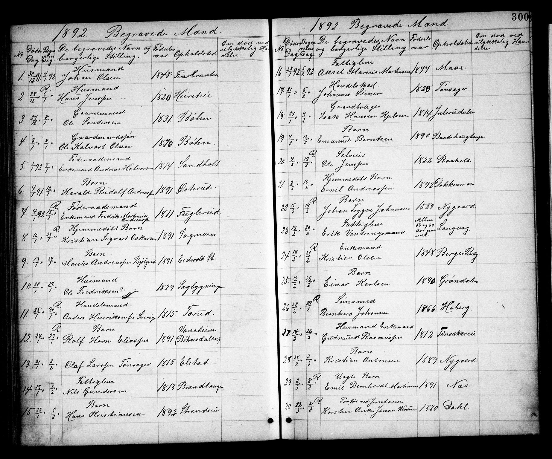 Eidsvoll prestekontor Kirkebøker, SAO/A-10888/G/Ga/L0005: Parish register (copy) no. I 5, 1884-1894, p. 300