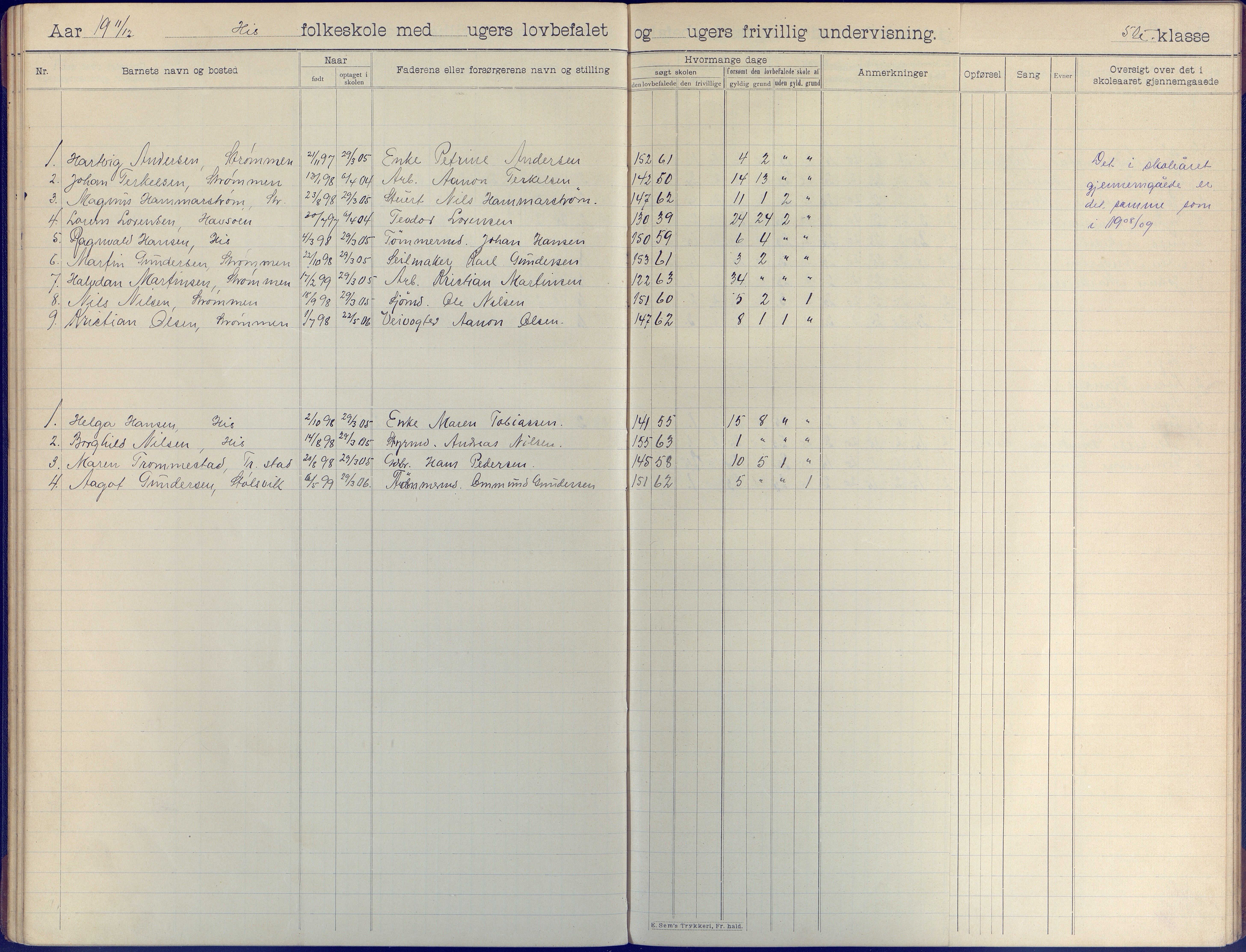 Hisøy kommune frem til 1991, AAKS/KA0922-PK/31/L0009: Skoleprotokoll, 1905-1917