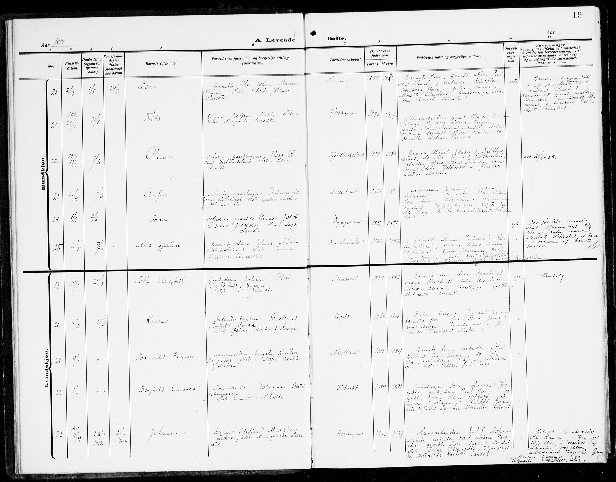 Fana Sokneprestembete, AV/SAB-A-75101/H/Haa/Haai/L0004: Parish register (official) no. I 4, 1912-1933, p. 19