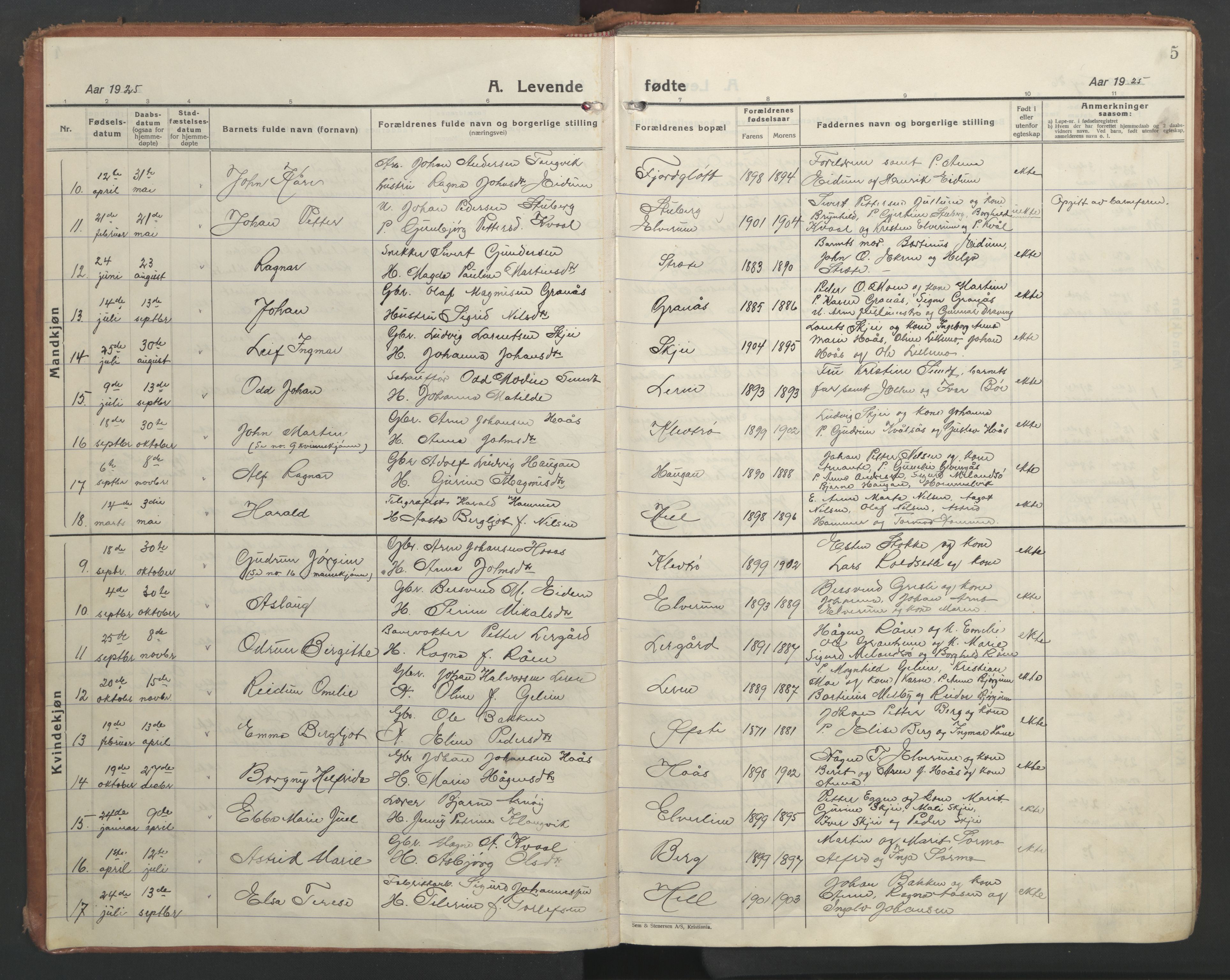 Ministerialprotokoller, klokkerbøker og fødselsregistre - Nord-Trøndelag, SAT/A-1458/710/L0097: Parish register (copy) no. 710C02, 1925-1955, p. 5
