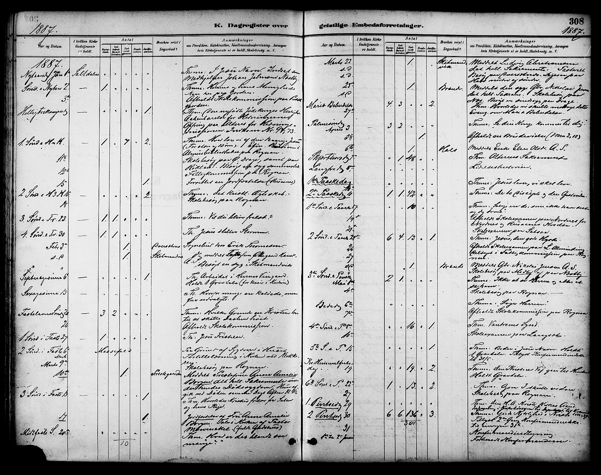 Ministerialprotokoller, klokkerbøker og fødselsregistre - Nordland, SAT/A-1459/847/L0669: Parish register (official) no. 847A09, 1887-1901, p. 308