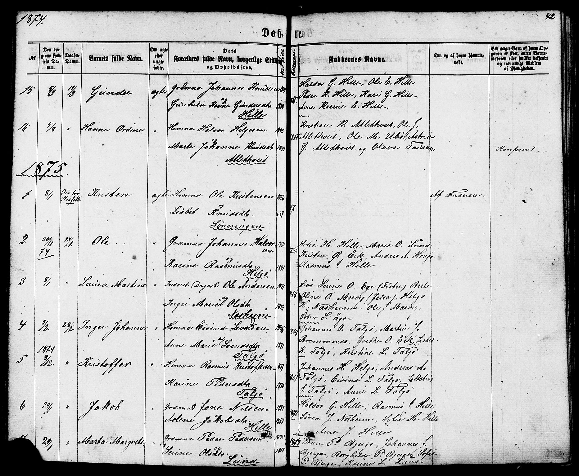 Nedstrand sokneprestkontor, AV/SAST-A-101841/01/IV: Parish register (official) no. A 10, 1861-1887, p. 42