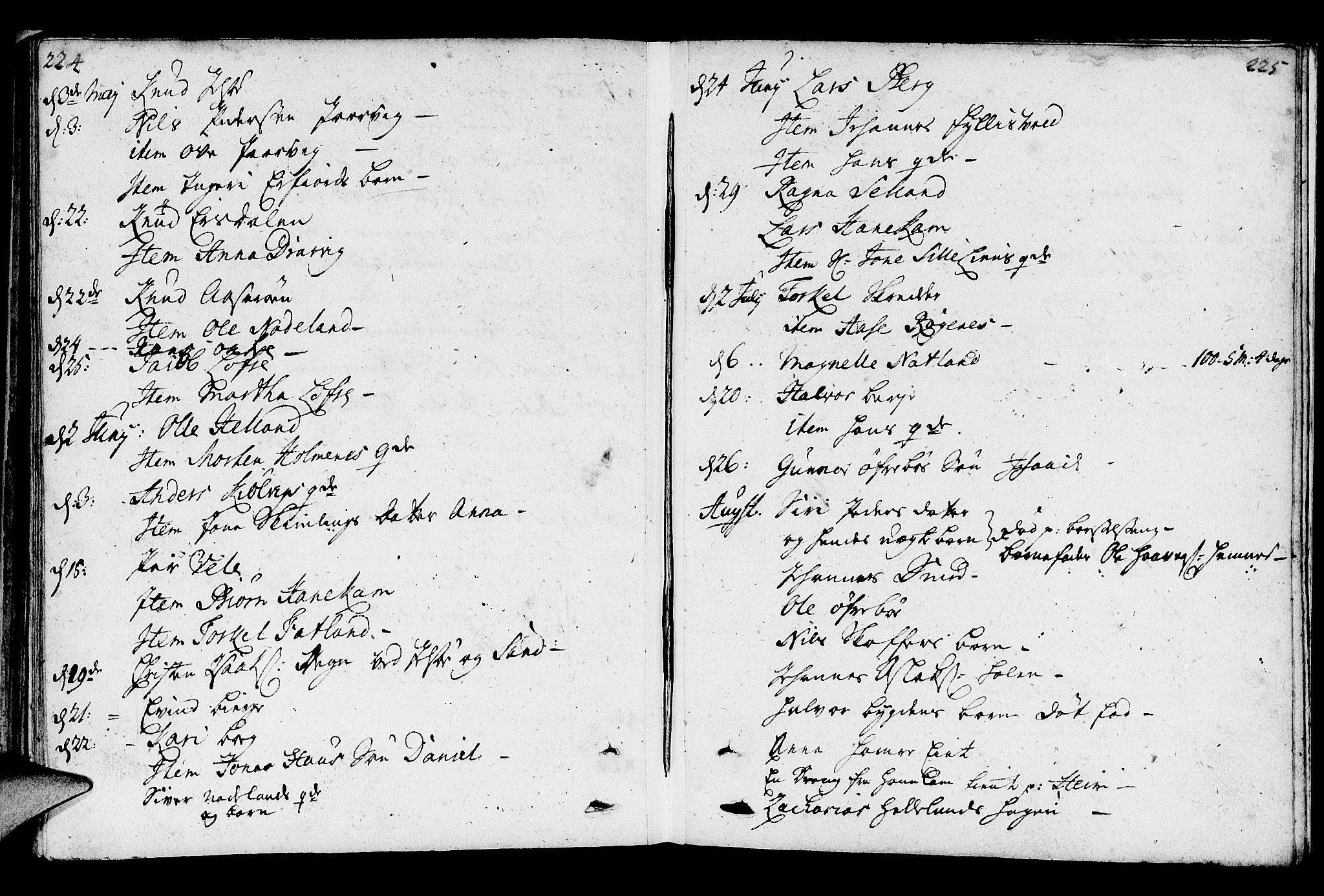 Jelsa sokneprestkontor, AV/SAST-A-101842/01/IV: Parish register (official) no. A 1, 1695-1737, p. 224-225