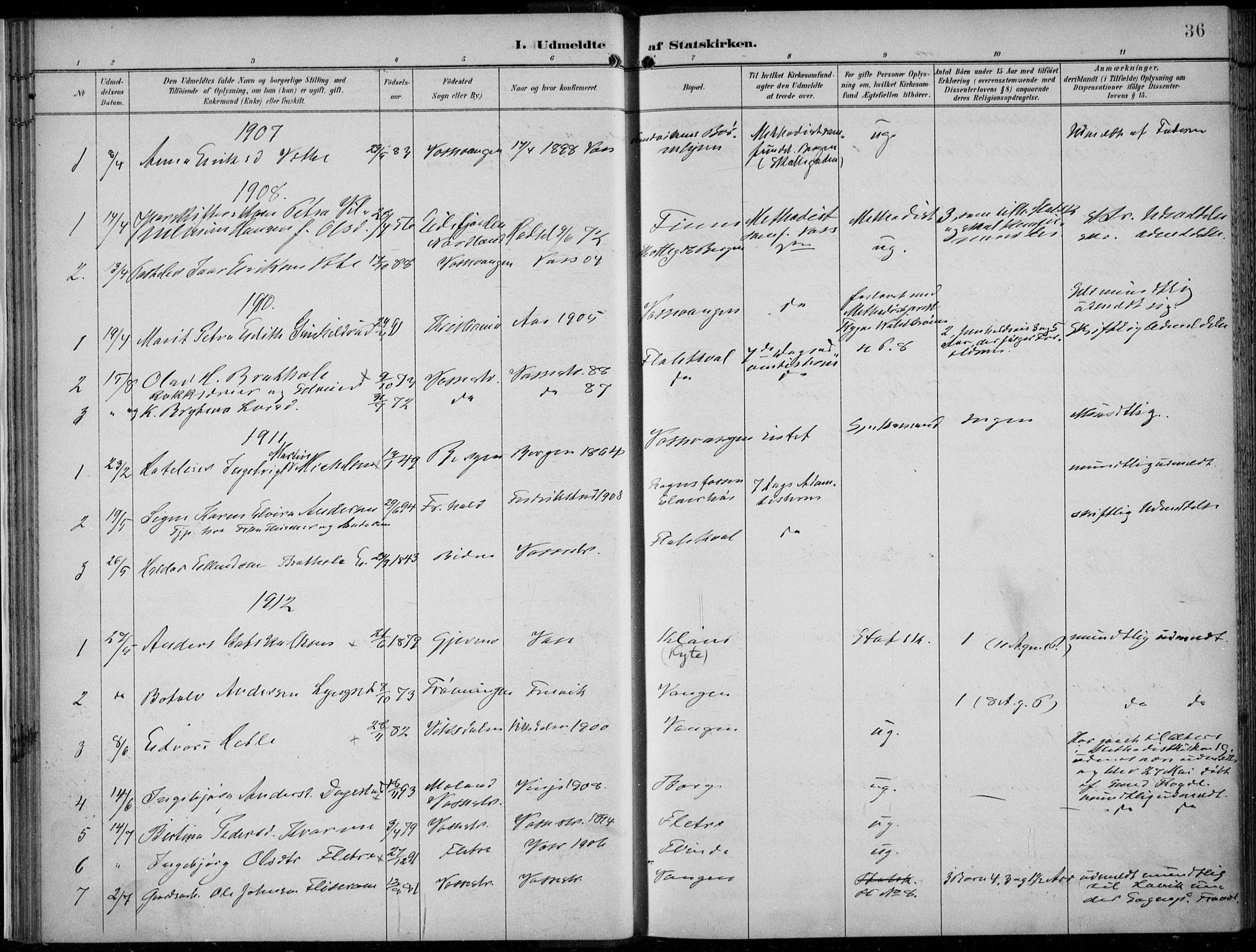 Voss sokneprestembete, SAB/A-79001/H/Haa: Parish register (official) no. F  1, 1898-1926, p. 36