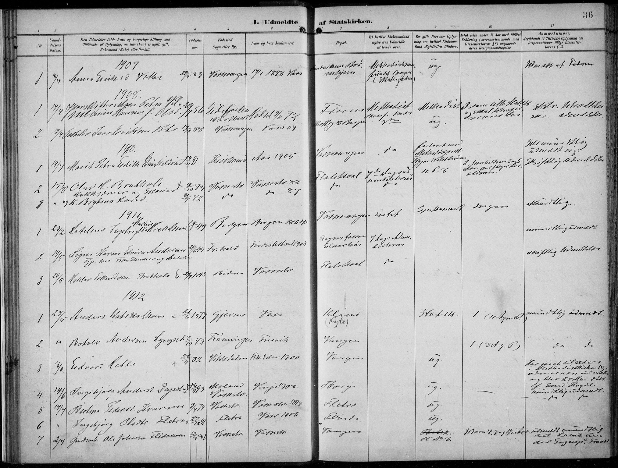 Voss sokneprestembete, AV/SAB-A-79001/H/Haa: Parish register (official) no. F  1, 1898-1926, p. 36
