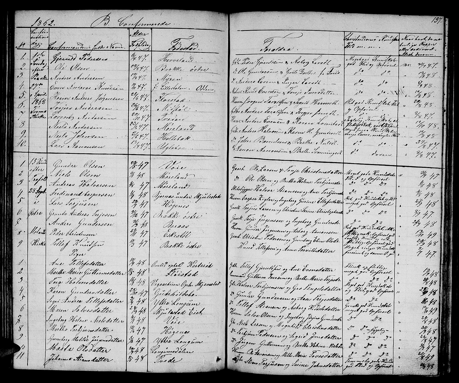 Austre Moland sokneprestkontor, AV/SAK-1111-0001/F/Fb/Fba/L0001: Parish register (copy) no. B 1, 1842-1868, p. 137