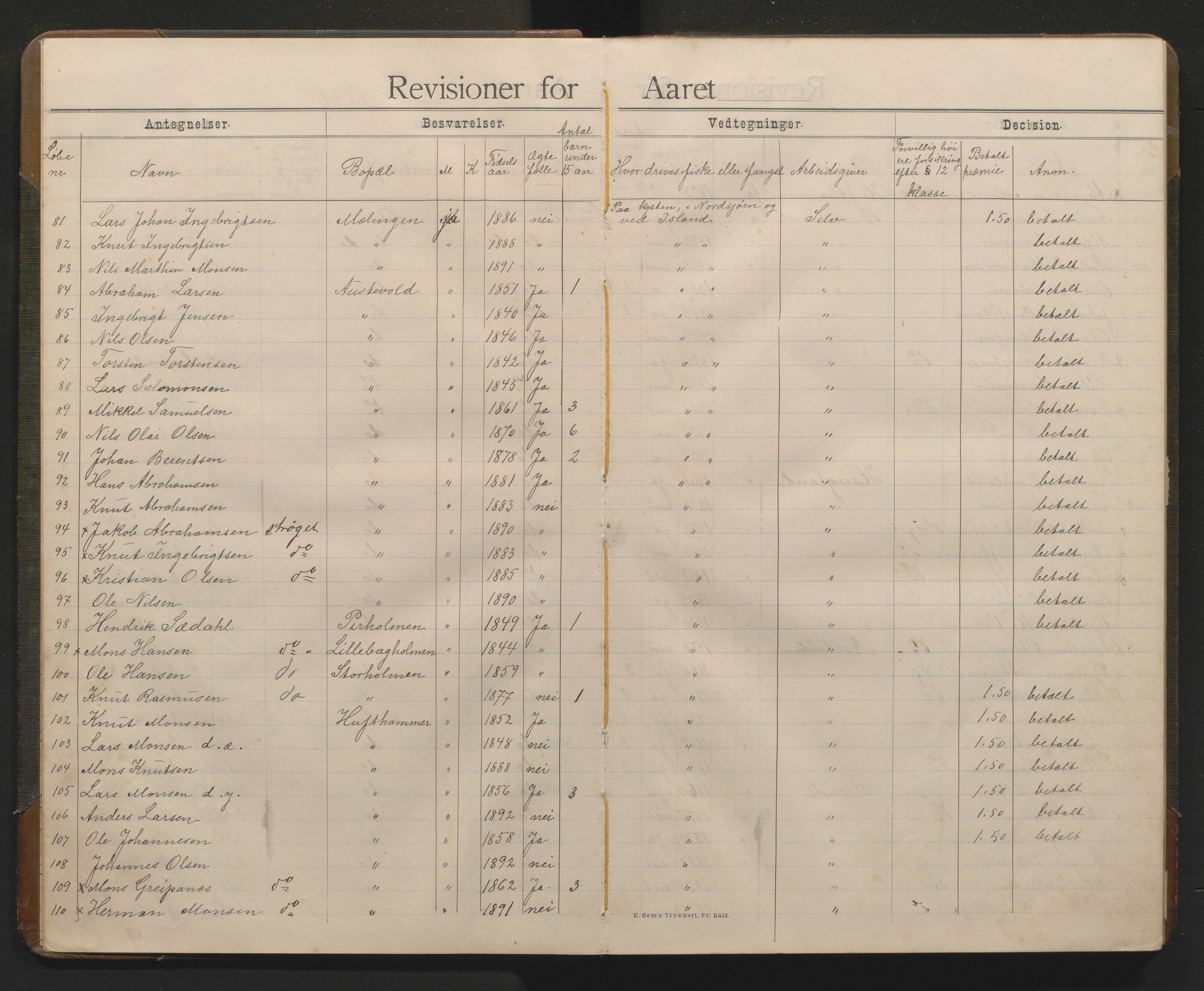 Os kommune. Fiskarmanntalsnemnda, IKAH/1243-352/F/Fa/L0001: Manntal over forsikringspliktige fiskarar, 1913-1918