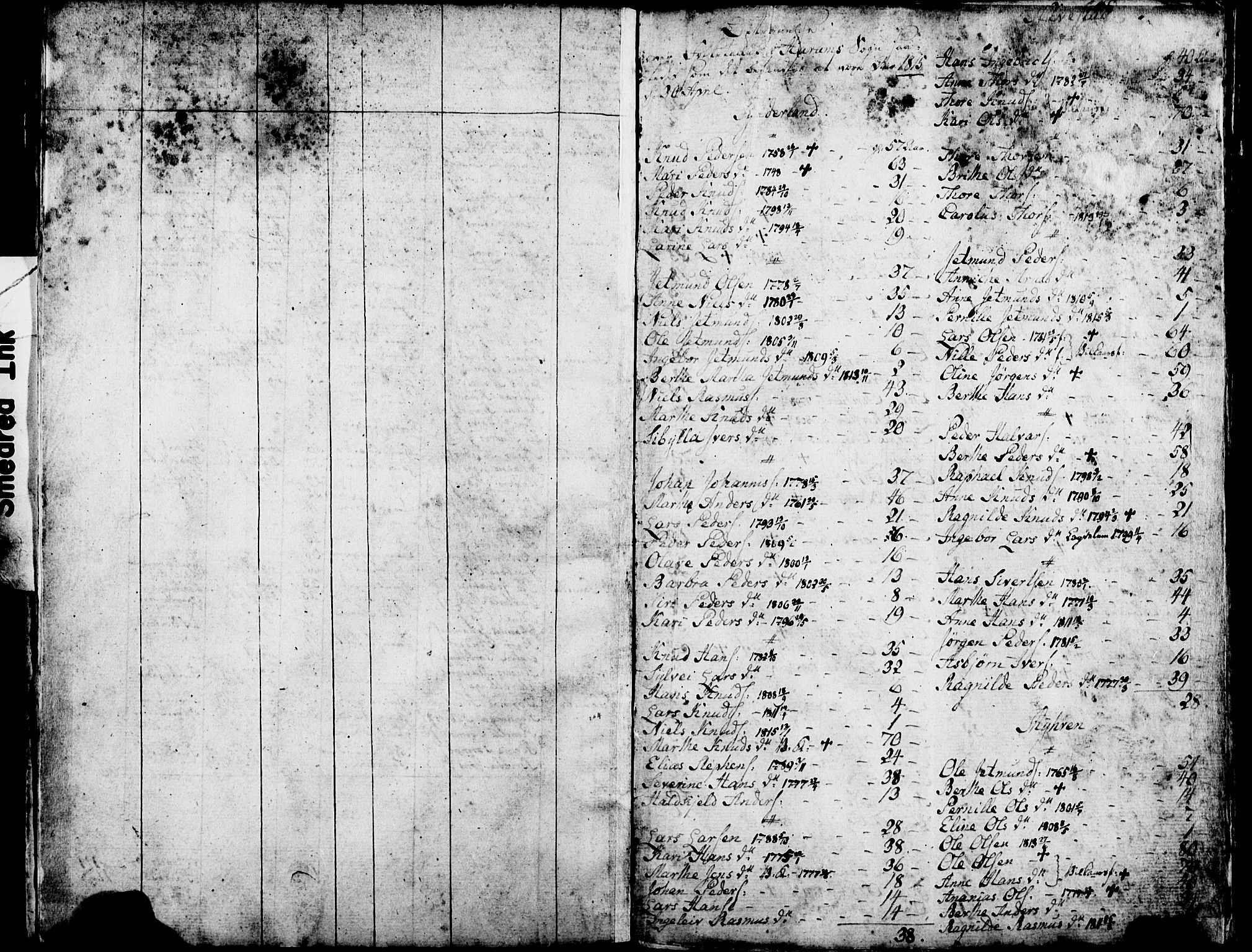 SAT, 1815 Census for Haram parish, 1815, p. 21