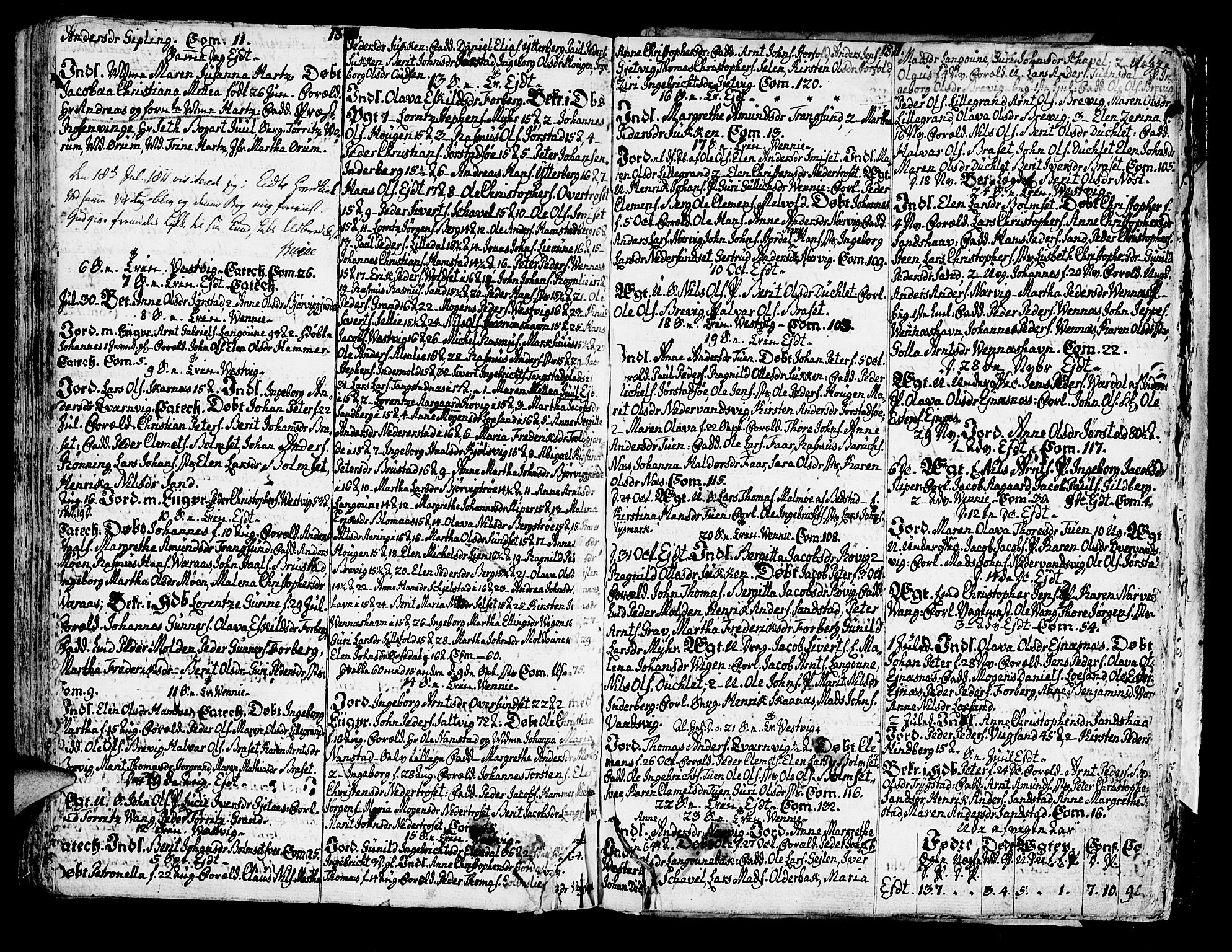 Ministerialprotokoller, klokkerbøker og fødselsregistre - Nord-Trøndelag, SAT/A-1458/722/L0216: Parish register (official) no. 722A03, 1756-1816, p. 171