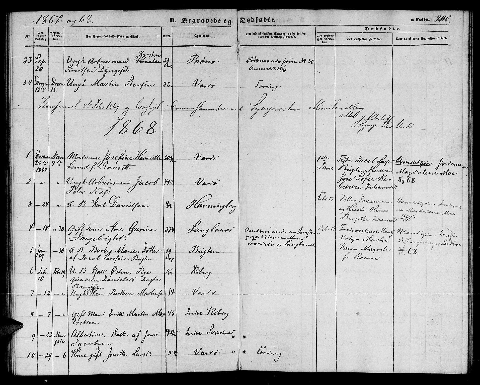 Vardø sokneprestkontor, SATØ/S-1332/H/Hb/L0002klokker: Parish register (copy) no. 2, 1861-1870, p. 208