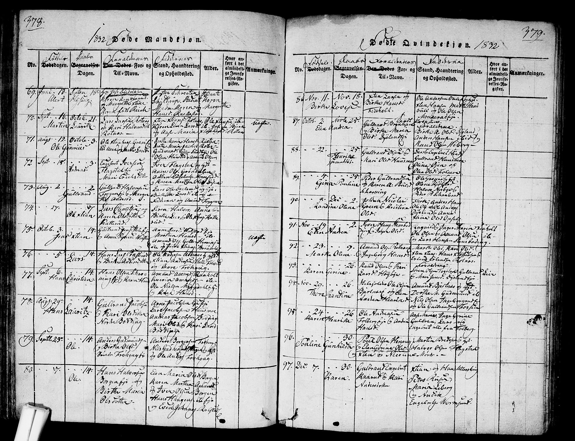 Nes prestekontor Kirkebøker, SAO/A-10410/G/Ga/L0001: Parish register (copy) no. I 1, 1815-1835, p. 378-379