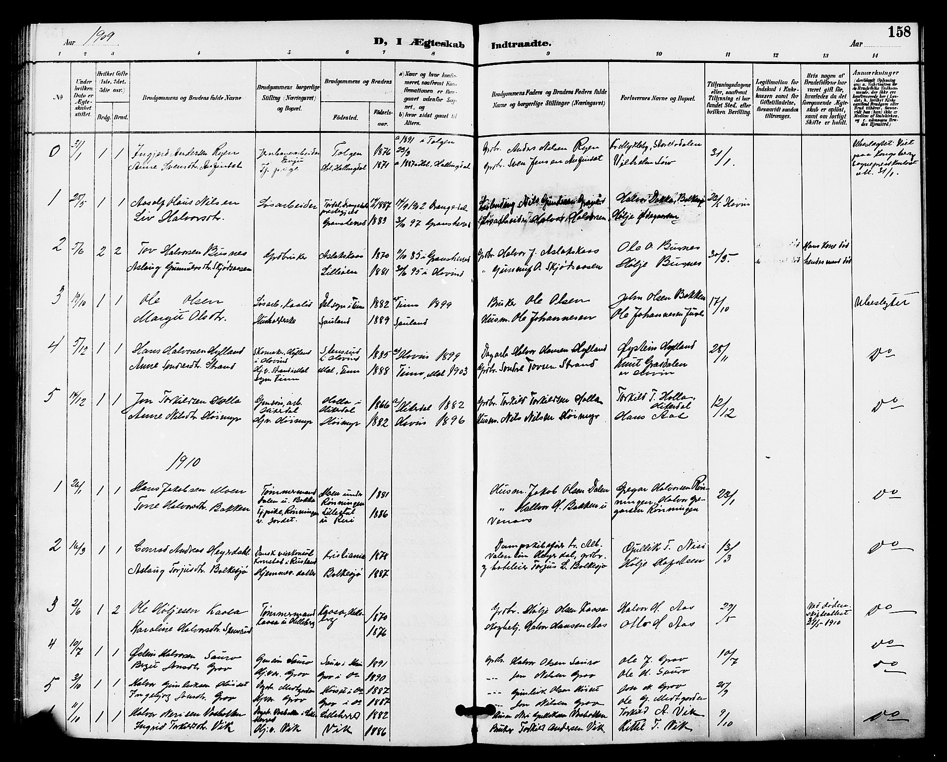 Gransherad kirkebøker, SAKO/A-267/G/Ga/L0003: Parish register (copy) no. I 3, 1887-1915, p. 158