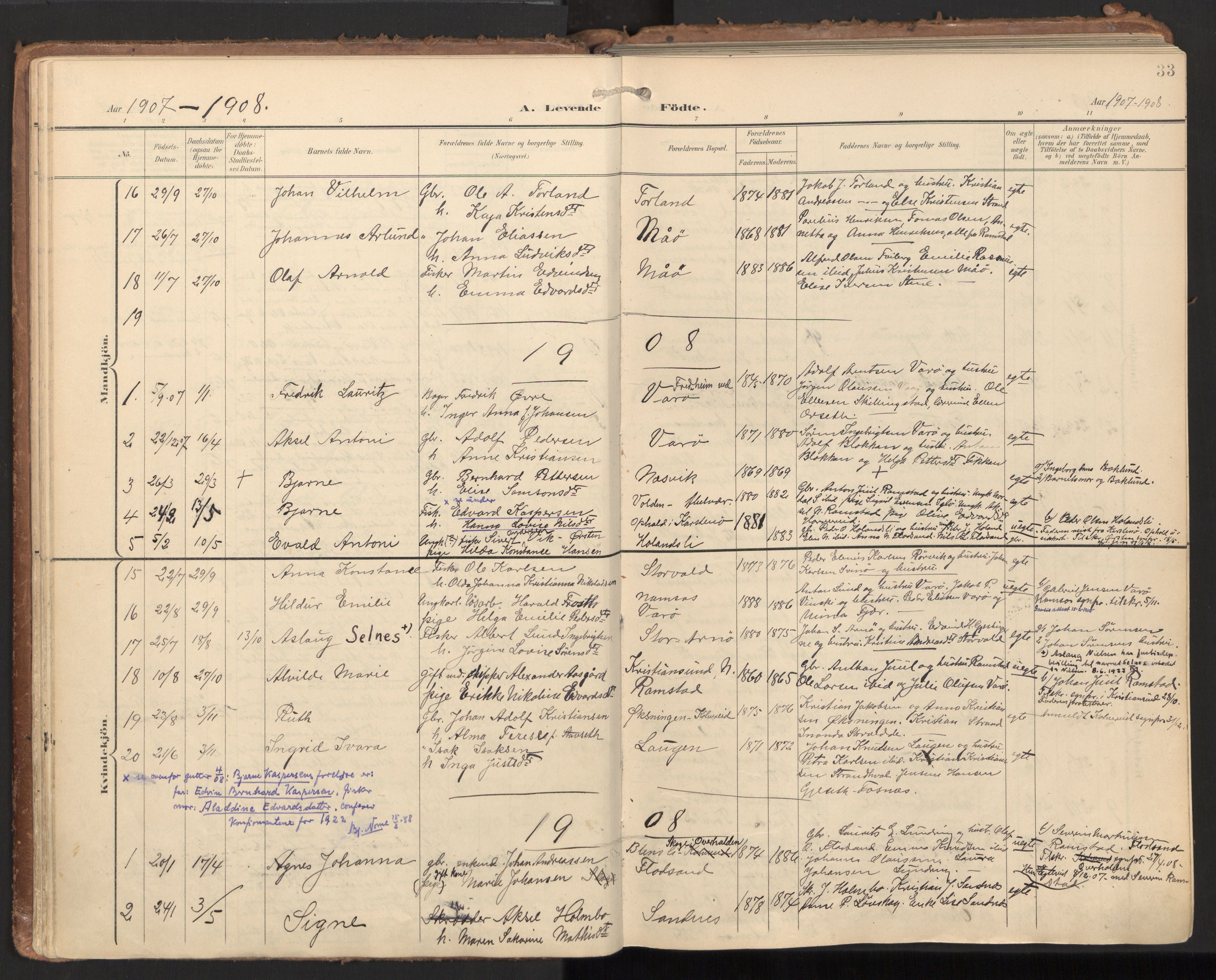 Ministerialprotokoller, klokkerbøker og fødselsregistre - Nord-Trøndelag, SAT/A-1458/784/L0677: Parish register (official) no. 784A12, 1900-1920, p. 33