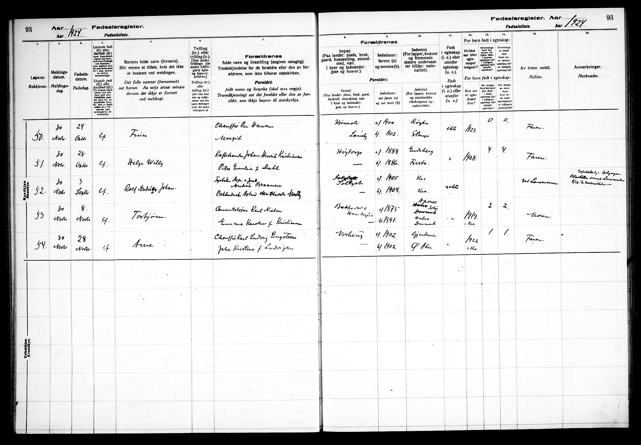 Skedsmo prestekontor Kirkebøker, AV/SAO-A-10033a/J/Jb/L0001: Birth register no. II 1, 1916-1932, p. 93