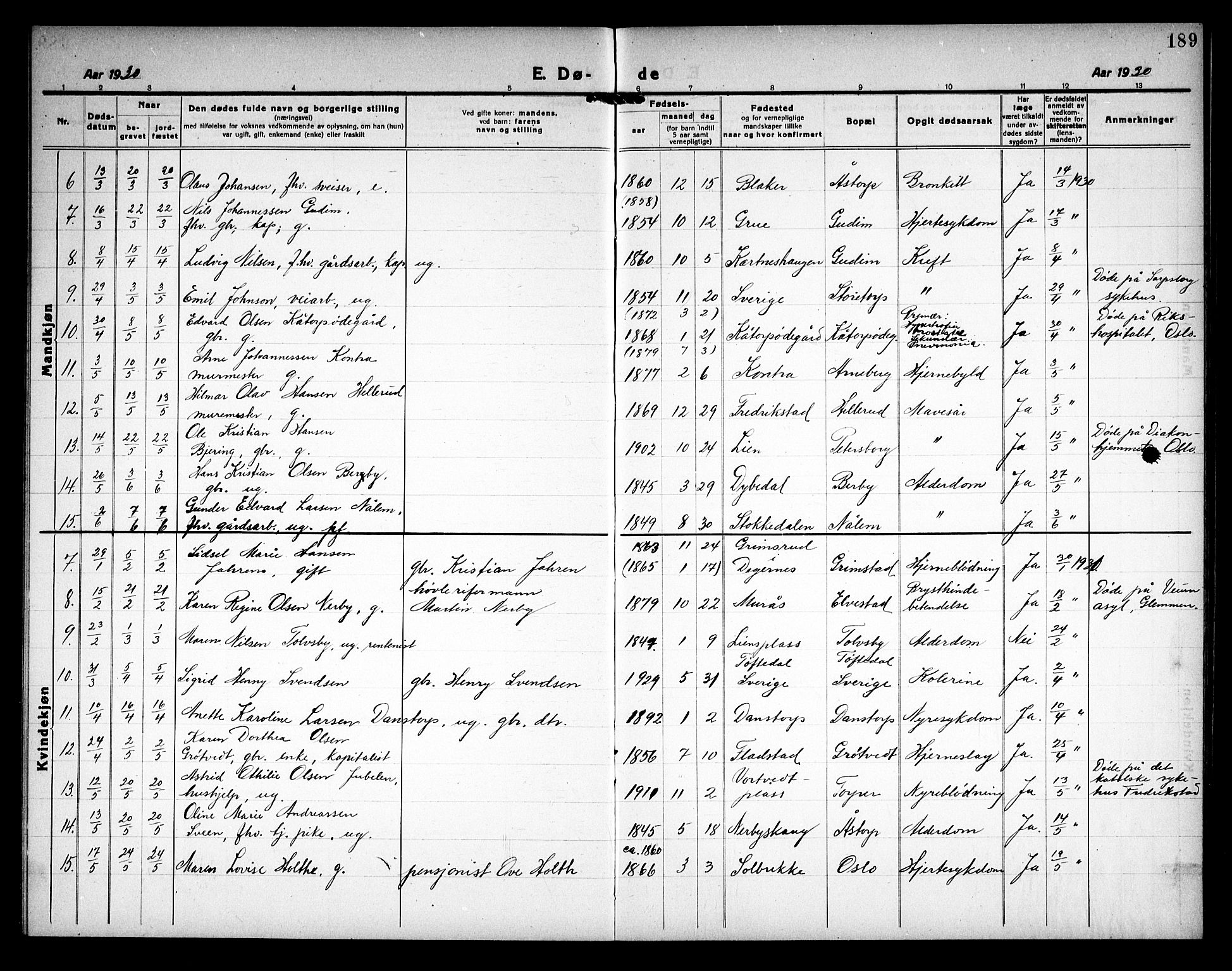 Rakkestad prestekontor Kirkebøker, AV/SAO-A-2008/G/Ga/L0002: Parish register (copy) no. I 2, 1918-1931, p. 189