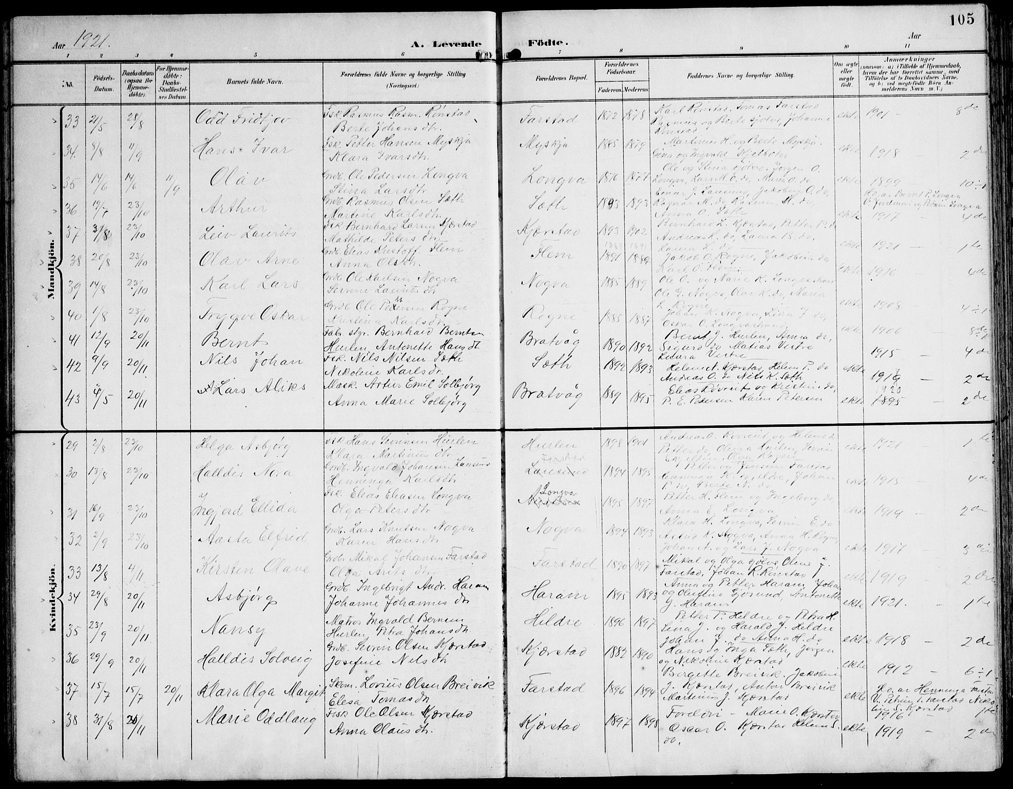 Ministerialprotokoller, klokkerbøker og fødselsregistre - Møre og Romsdal, AV/SAT-A-1454/536/L0511: Parish register (copy) no. 536C06, 1899-1944, p. 105