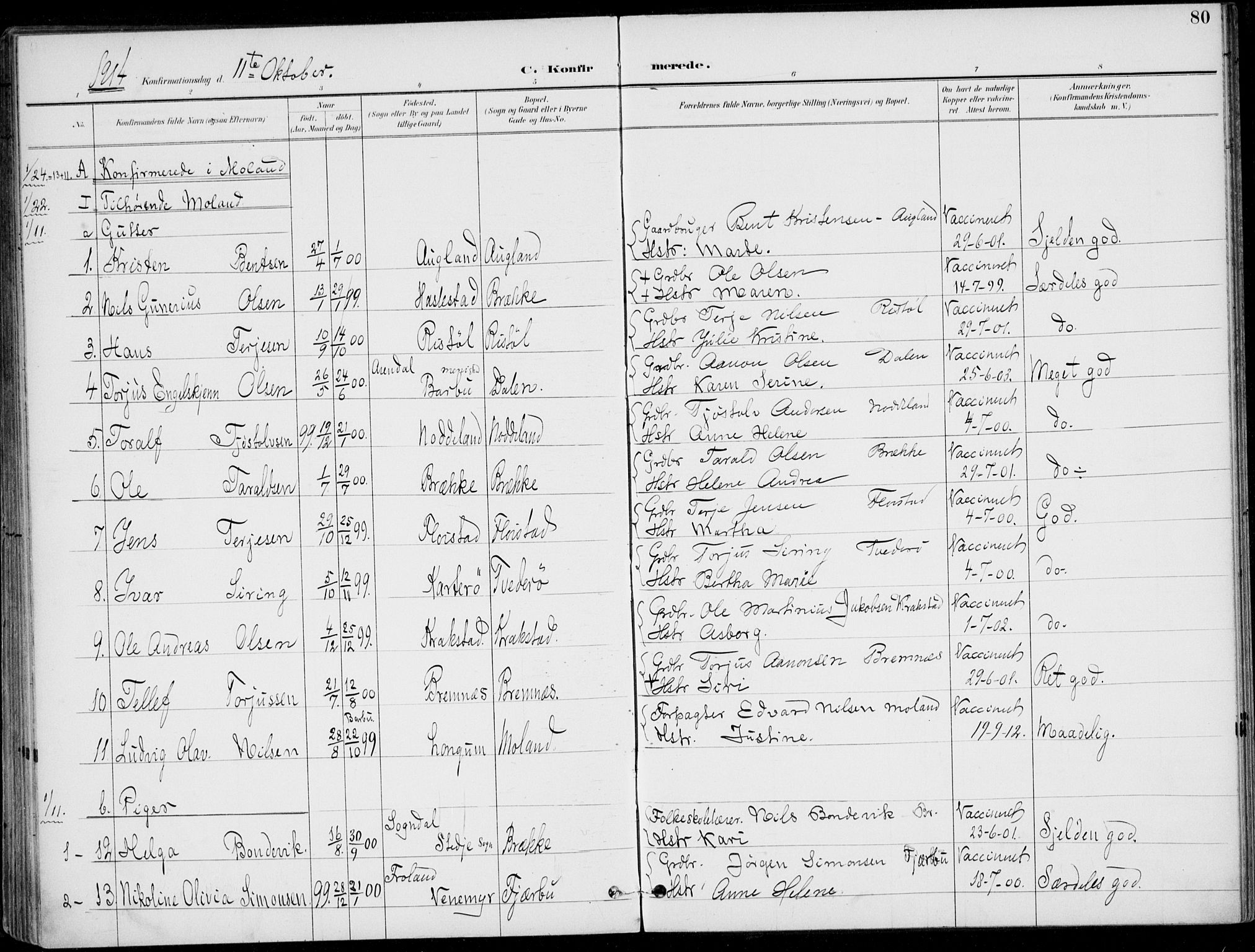 Austre Moland sokneprestkontor, AV/SAK-1111-0001/F/Fa/Faa/L0011: Parish register (official) no. A 11, 1894-1915, p. 80