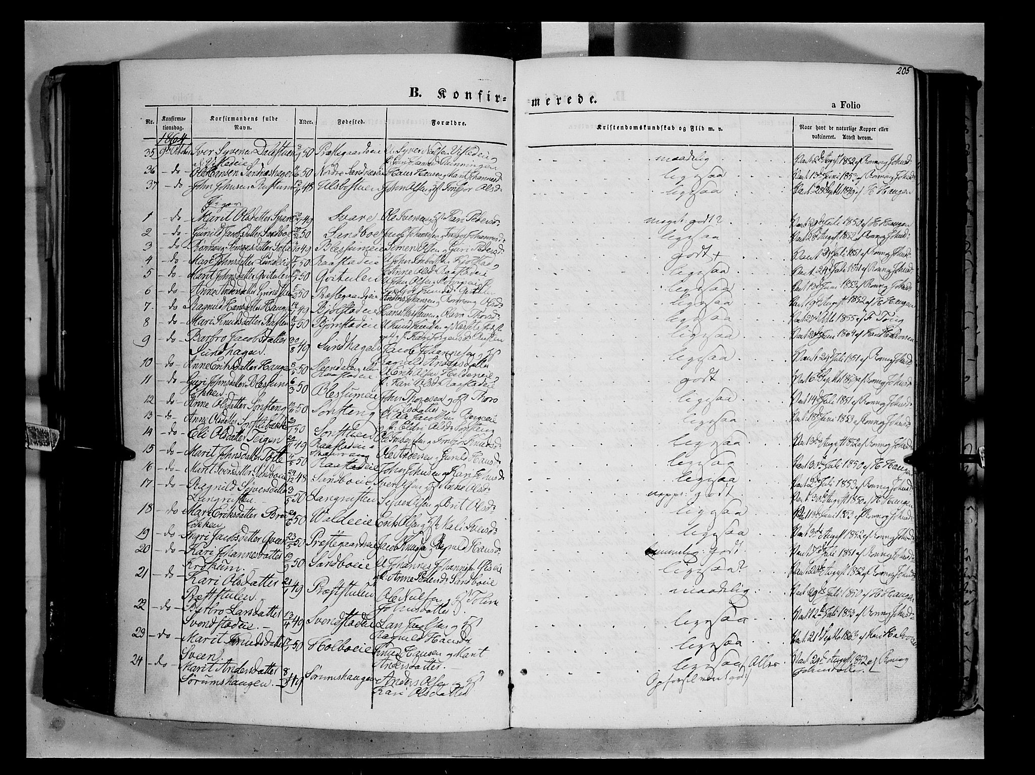 Vågå prestekontor, SAH/PREST-076/H/Ha/Haa/L0006: Parish register (official) no. 6 /1, 1856-1872, p. 205