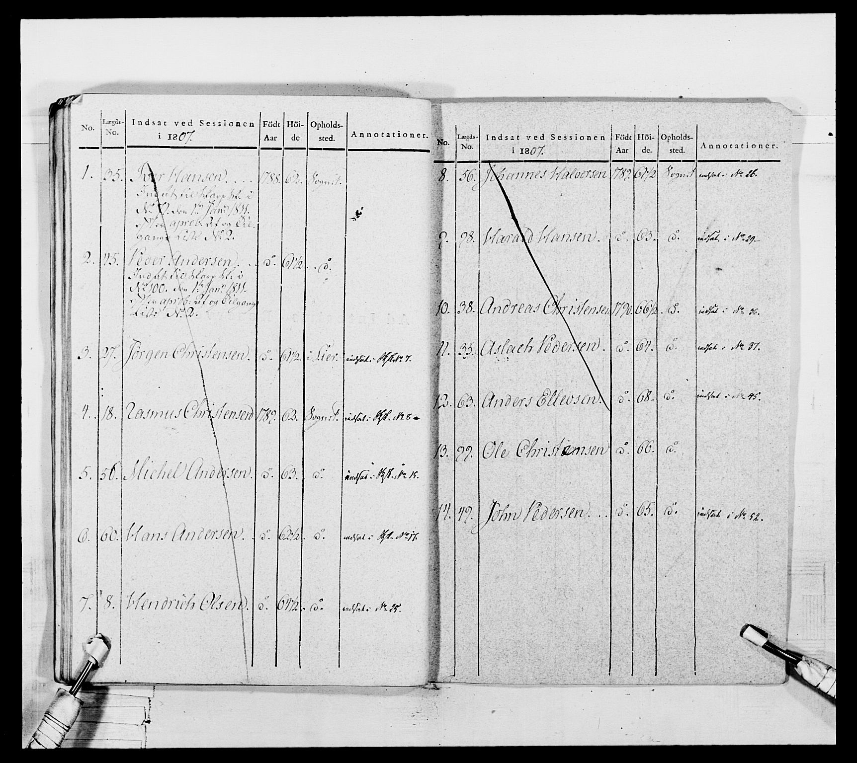 Generalitets- og kommissariatskollegiet, Det kongelige norske kommissariatskollegium, AV/RA-EA-5420/E/Eh/L0050: Akershusiske skarpskytterregiment, 1812, p. 437