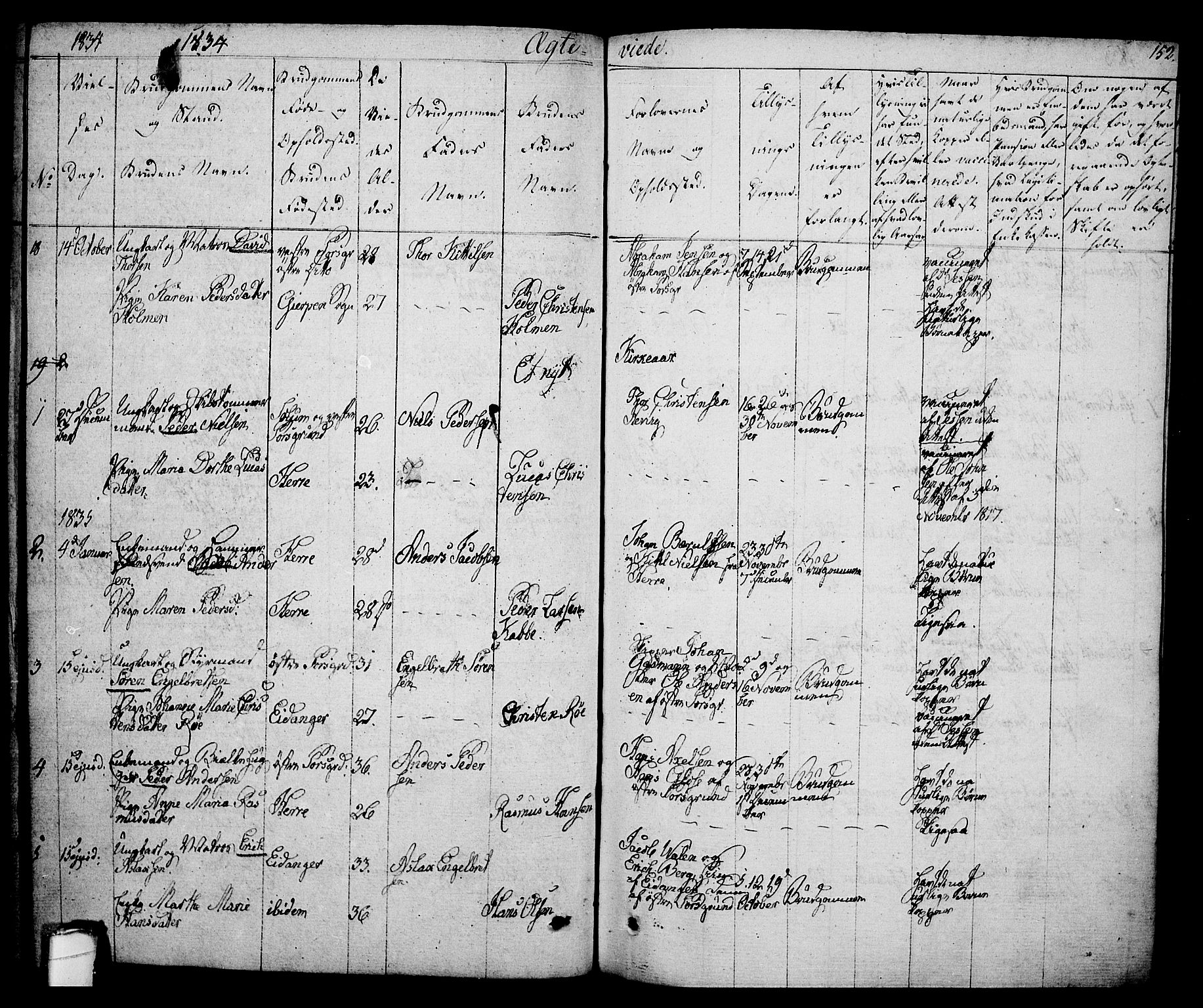 Porsgrunn kirkebøker , SAKO/A-104/F/Fa/L0005: Parish register (official) no. 5, 1828-1840, p. 152