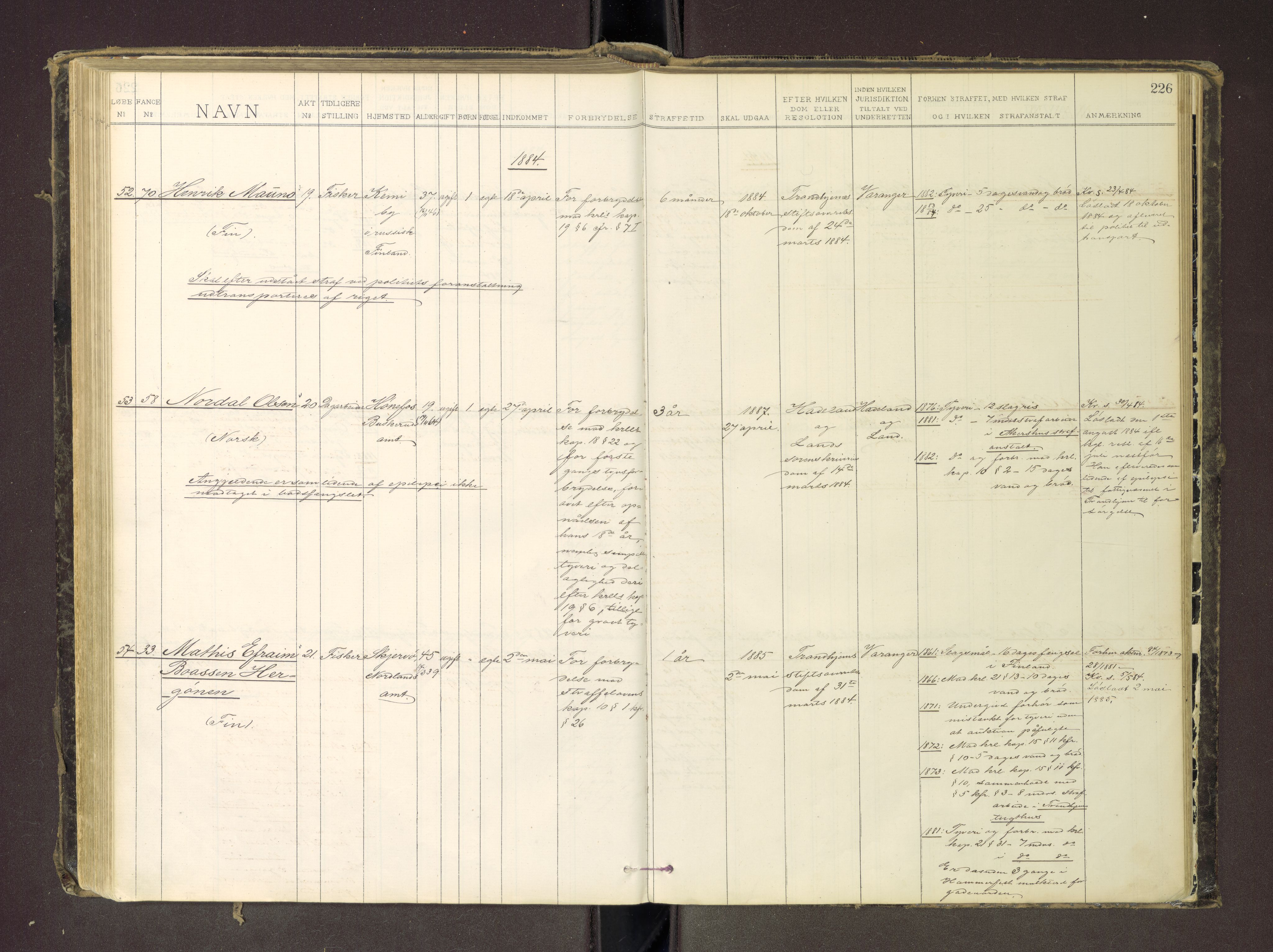 Trondheim tukthus, SAT/A-4619/05/65/L0035: 65.35 Fangeprotokoll m/reg, 1878-1885, p. 226