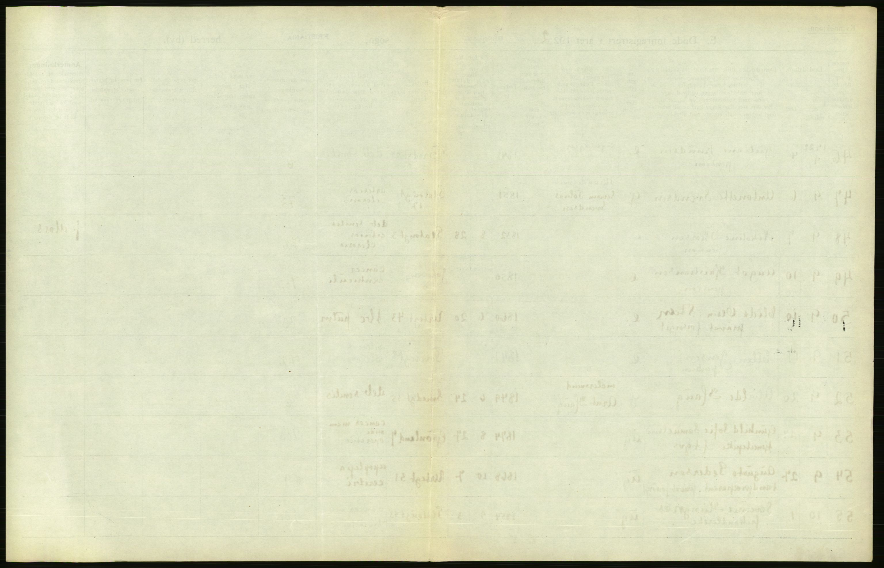 Statistisk sentralbyrå, Sosiodemografiske emner, Befolkning, AV/RA-S-2228/D/Df/Dfc/Dfcb/L0010: Kristiania: Døde, dødfødte, 1922, p. 191