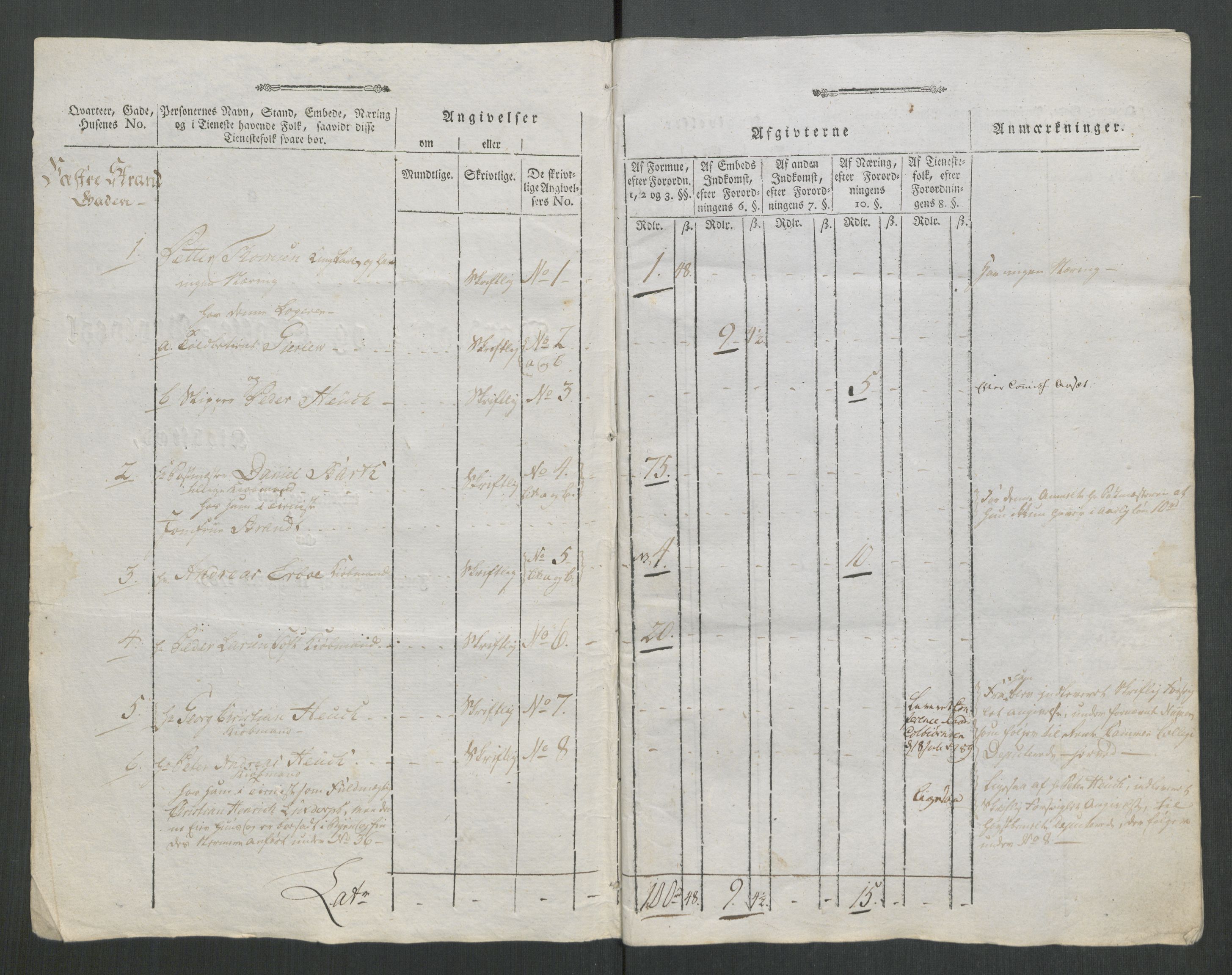 Rentekammeret inntil 1814, Reviderte regnskaper, Mindre regnskaper, AV/RA-EA-4068/Rf/Rfe/L0020: Kongsberg, Kragerø, Larvik, 1789, p. 198