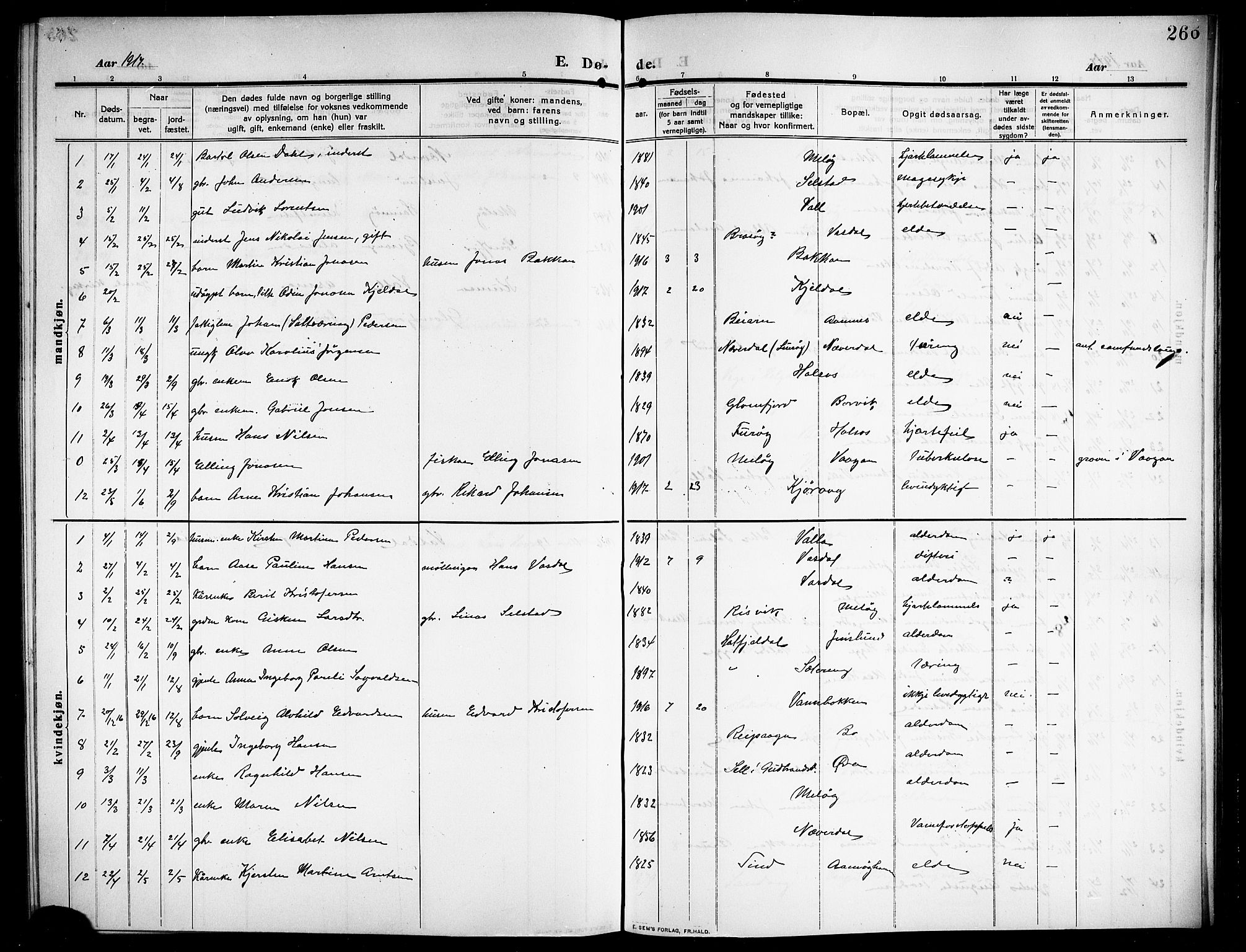 Ministerialprotokoller, klokkerbøker og fødselsregistre - Nordland, SAT/A-1459/843/L0639: Parish register (copy) no. 843C08, 1908-1924, p. 266