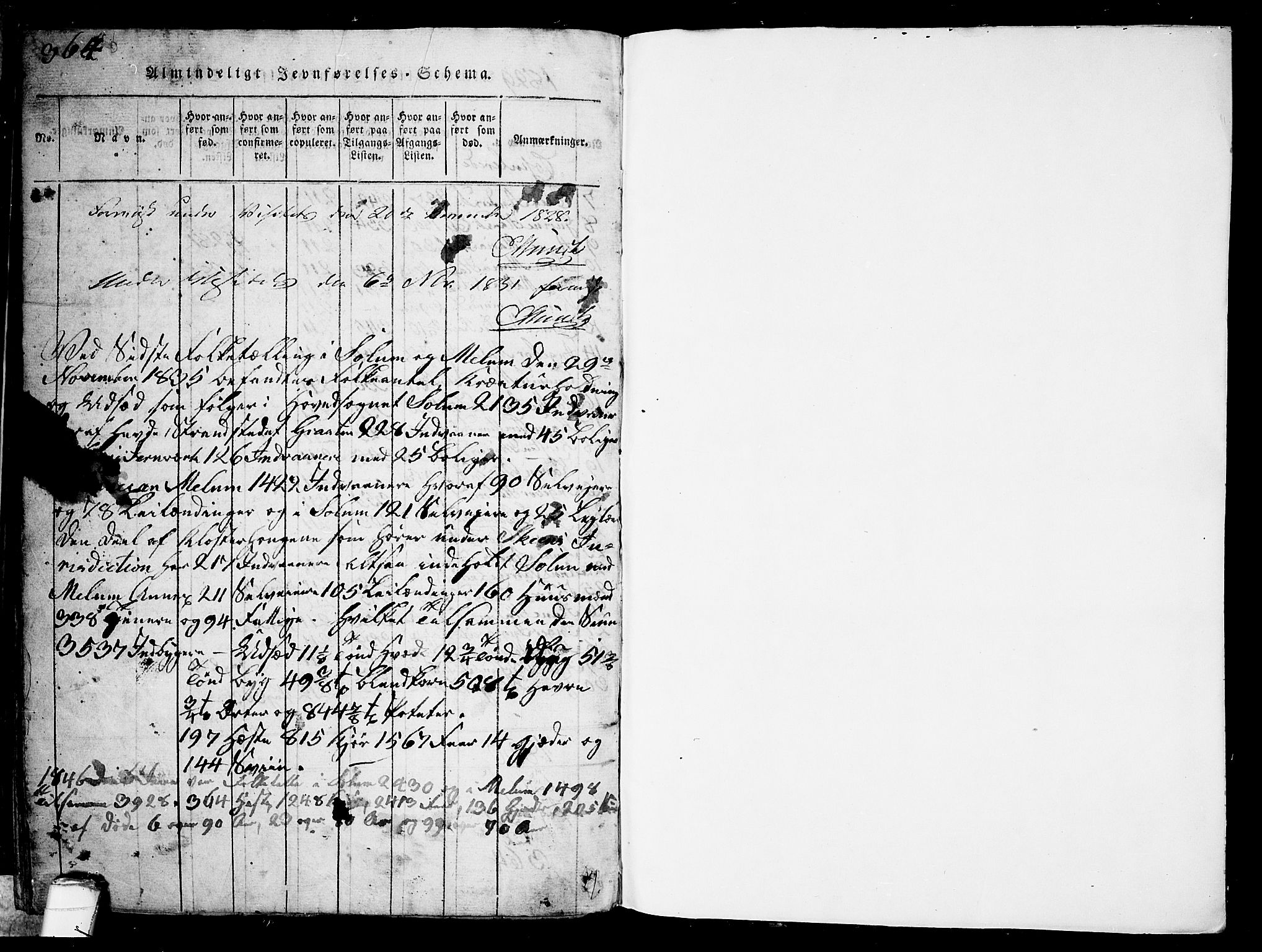 Solum kirkebøker, SAKO/A-306/G/Ga/L0001: Parish register (copy) no. I 1, 1814-1833, p. 364