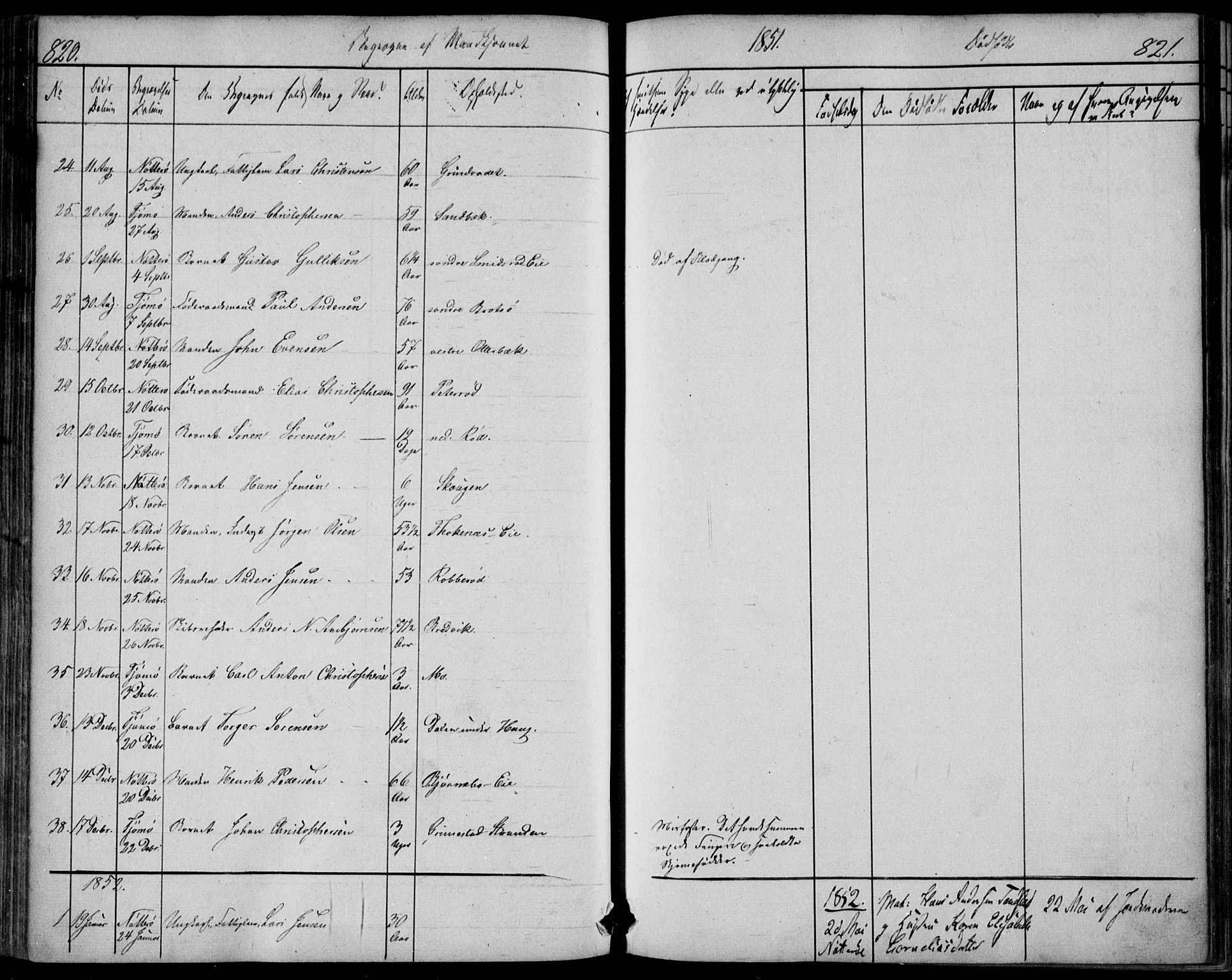 Nøtterøy kirkebøker, AV/SAKO-A-354/F/Fa/L0005: Parish register (official) no. I 5, 1839-1852, p. 820-821