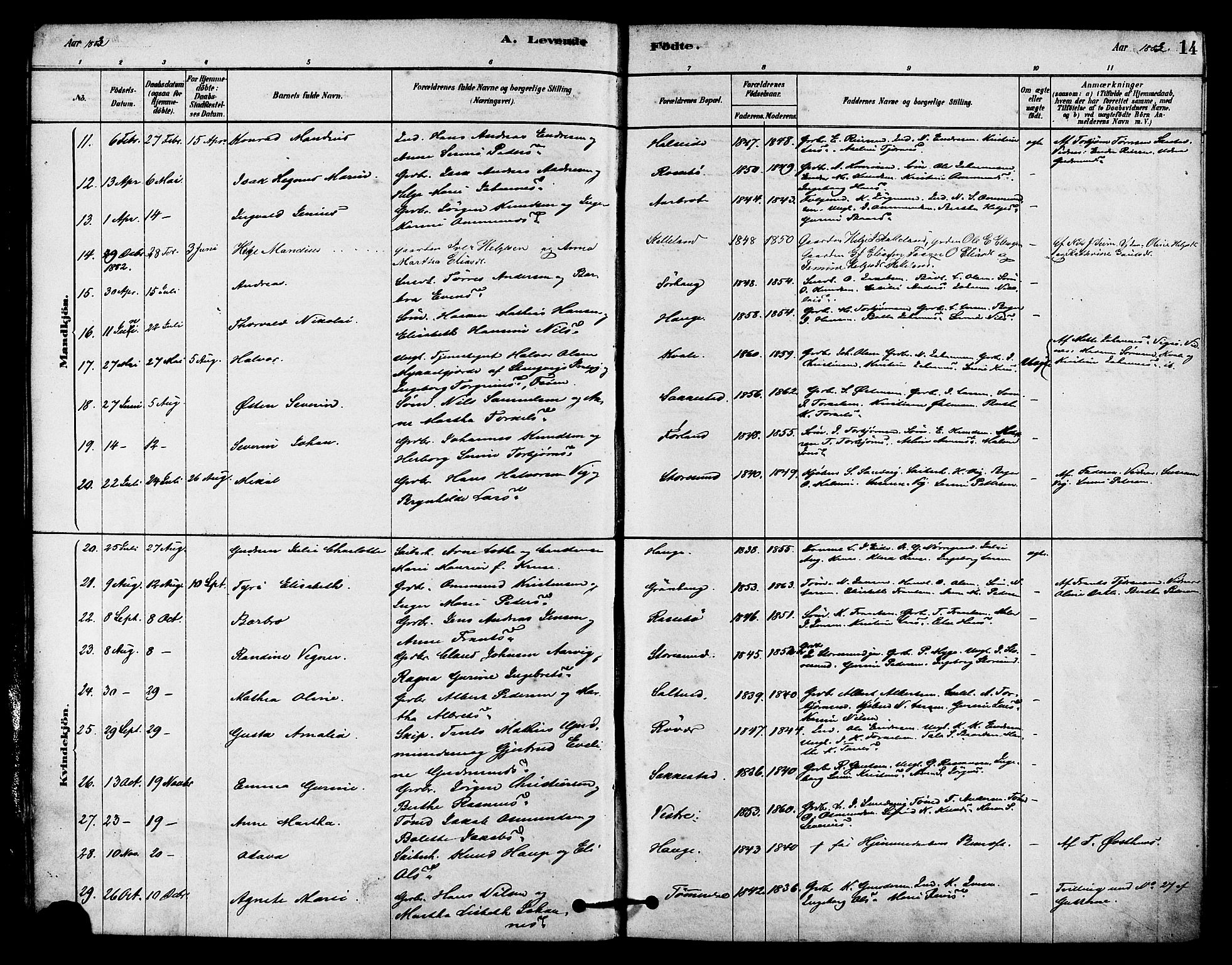 Haugesund sokneprestkontor, AV/SAST-A -101863/H/Ha/Haa/L0002: Parish register (official) no. A 2, 1878-1886, p. 14