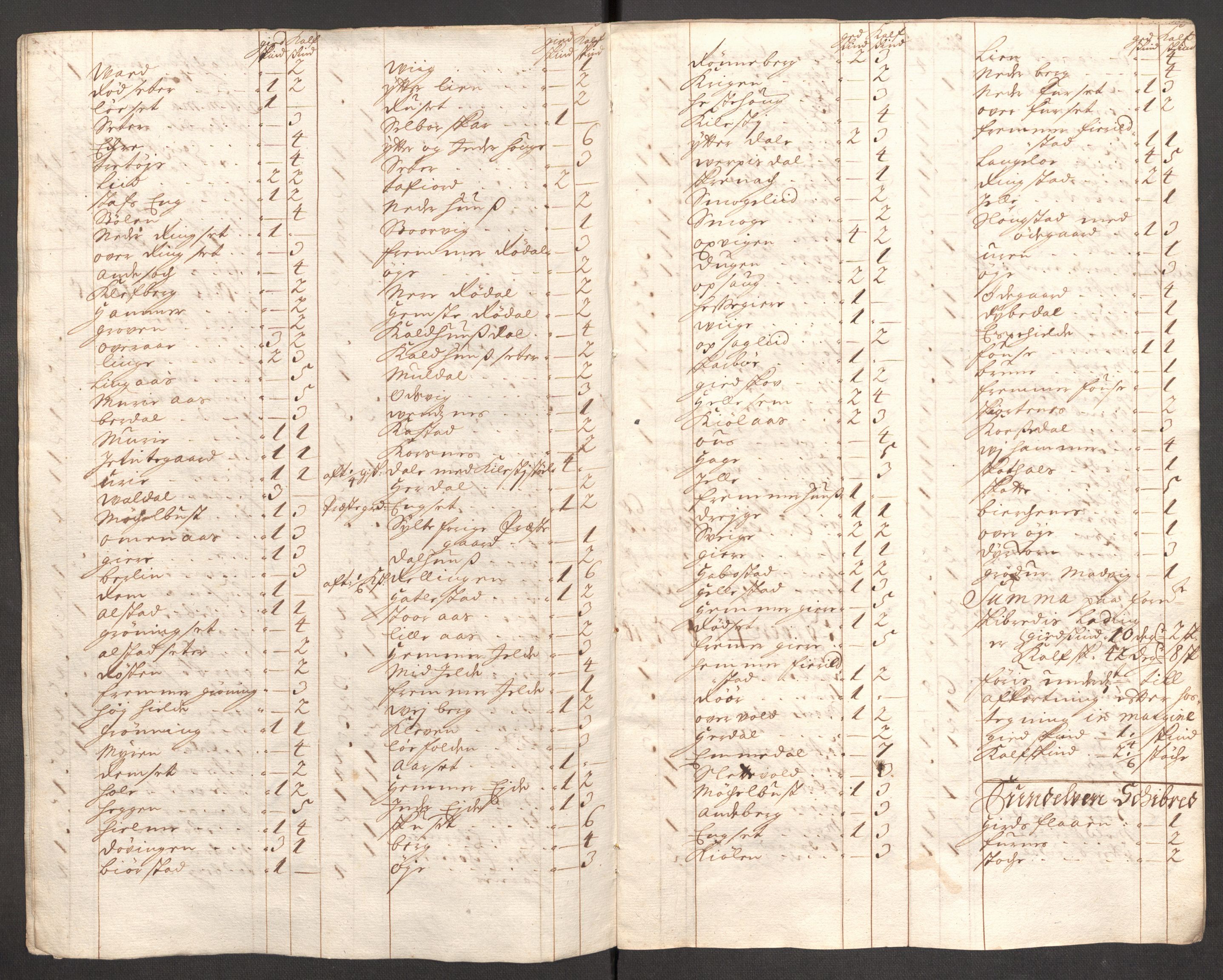 Rentekammeret inntil 1814, Reviderte regnskaper, Fogderegnskap, RA/EA-4092/R54/L3561: Fogderegnskap Sunnmøre, 1706-1707, p. 57