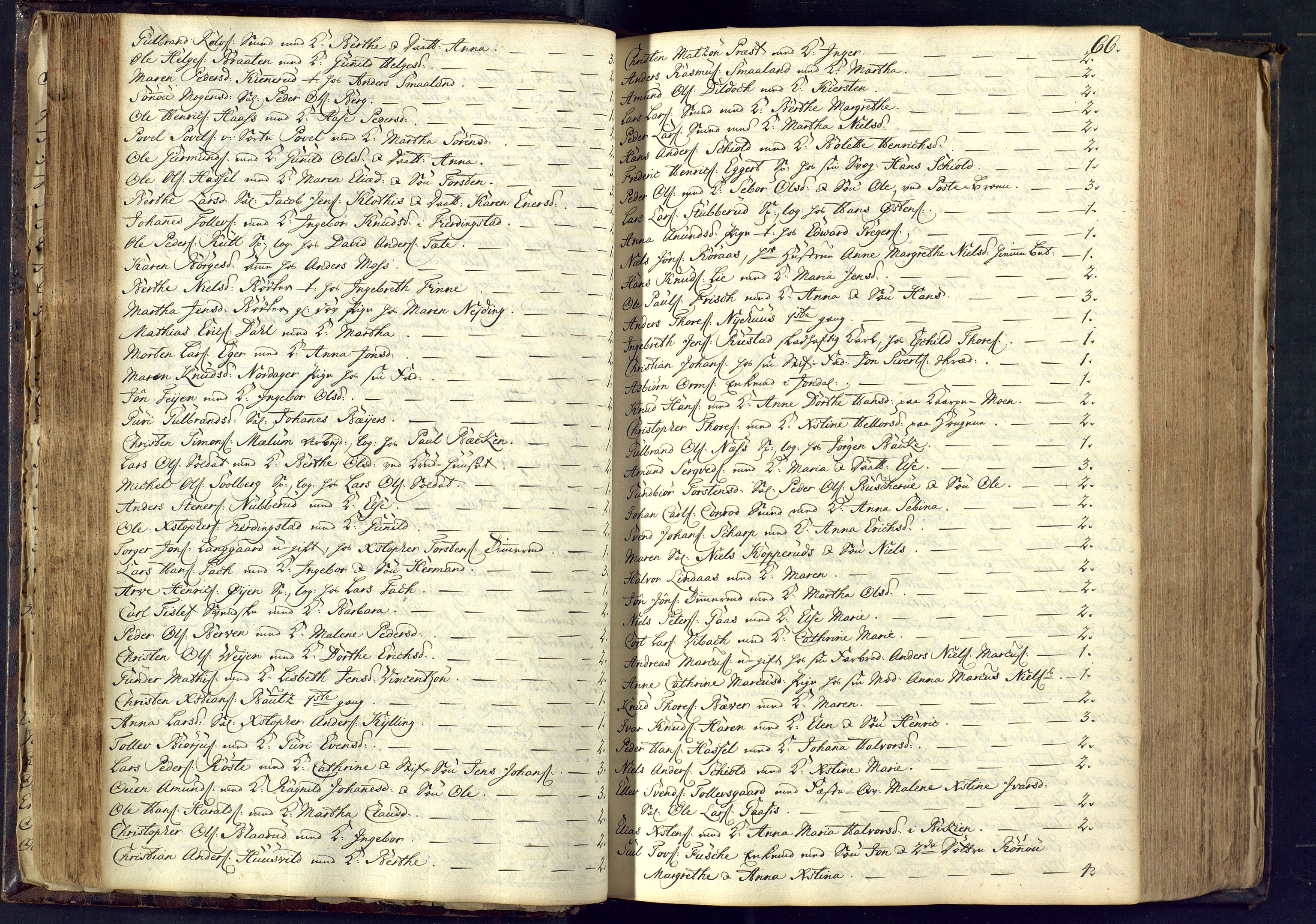 Kongsberg kirkebøker, AV/SAKO-A-22/M/Ma/L0003: Communicants register no. 3, 1745-1750, p. 66