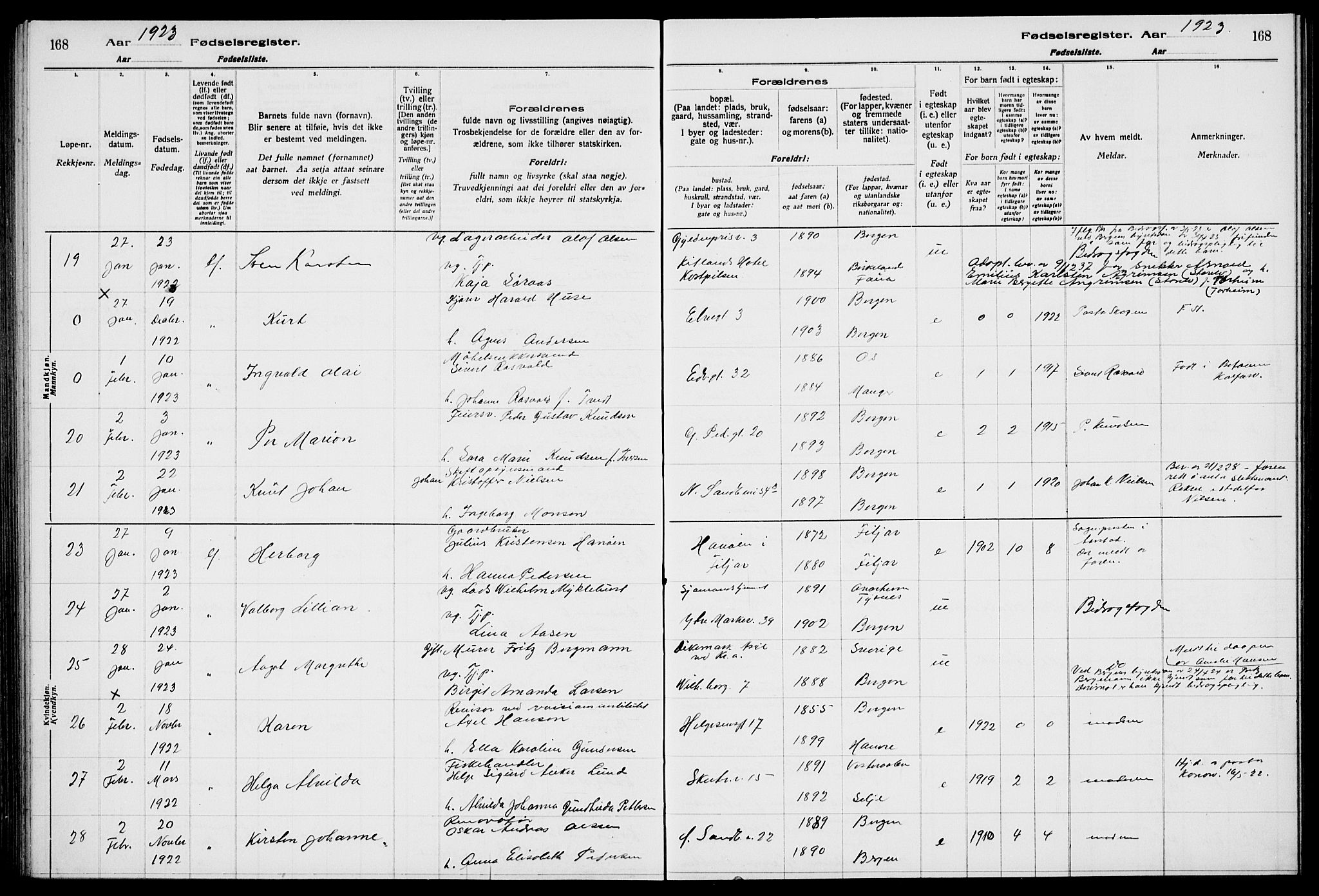 Sandviken Sokneprestembete, AV/SAB-A-77601/I/Ib/L00A2: Birth register no. A 2, 1920-1923, p. 168