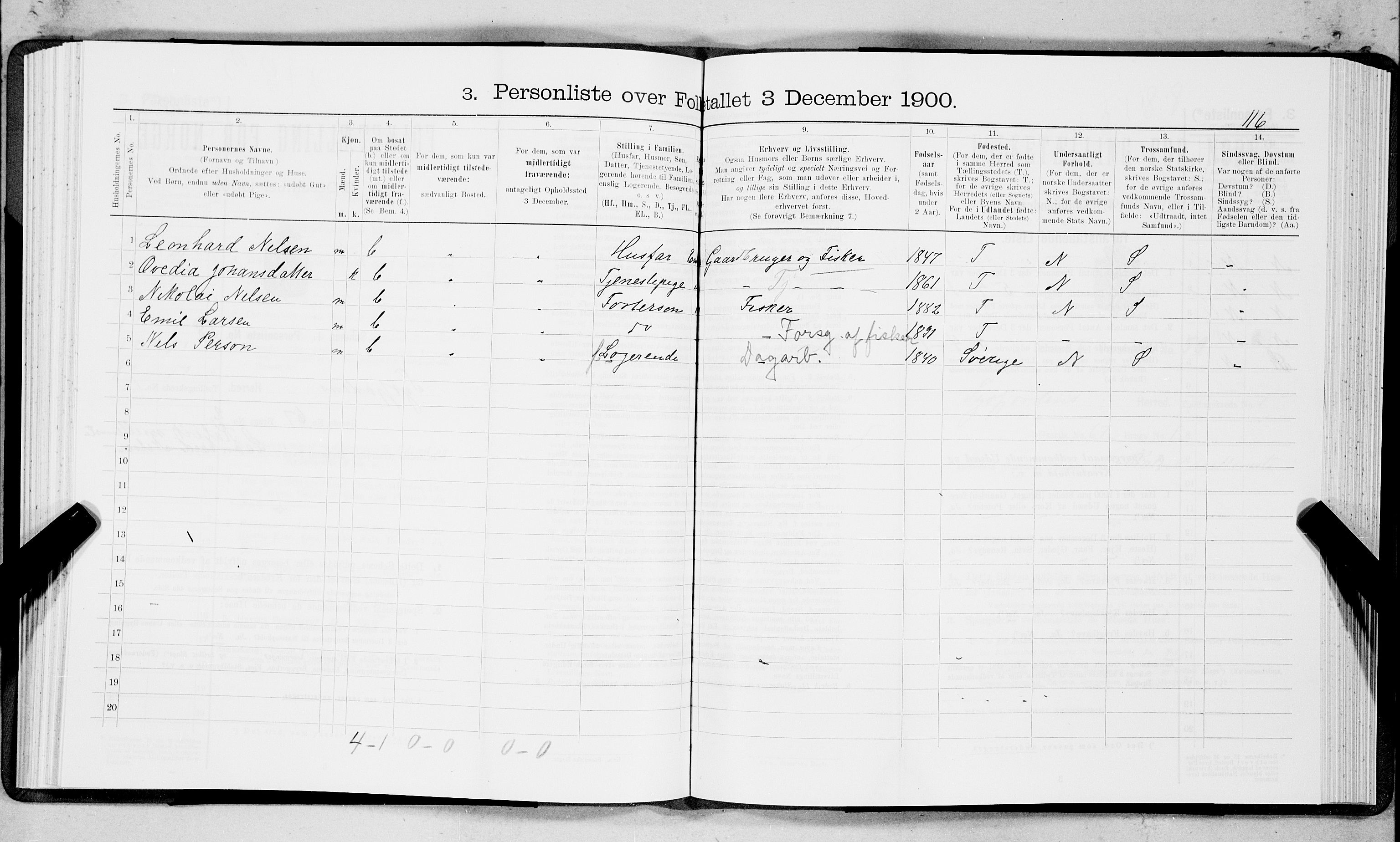 SAT, 1900 census for Tysfjord, 1900, p. 129