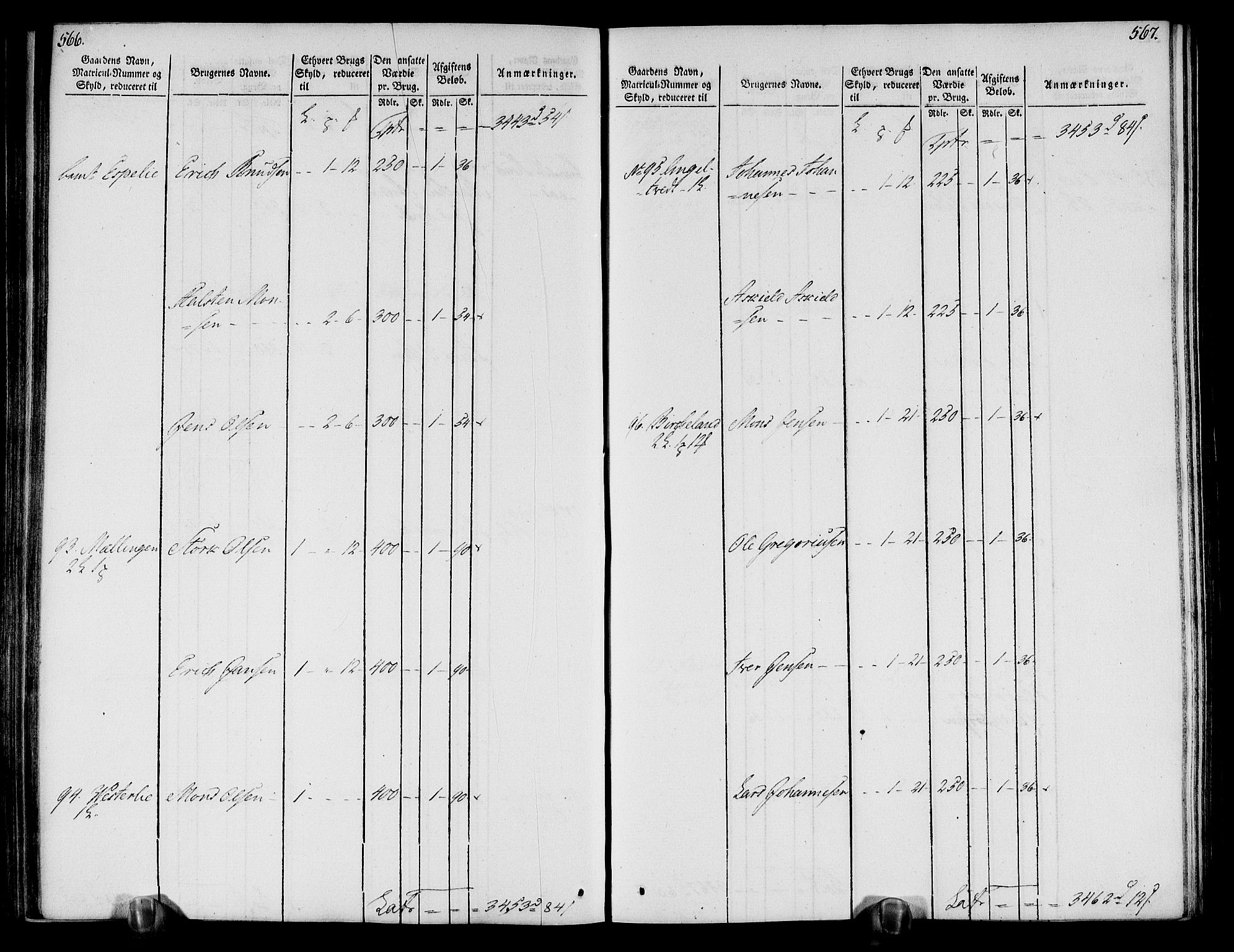 Rentekammeret inntil 1814, Realistisk ordnet avdeling, AV/RA-EA-4070/N/Ne/Nea/L0113: Nordhordland og Voss fogderi. Oppebørselsregister, 1803-1804, p. 291