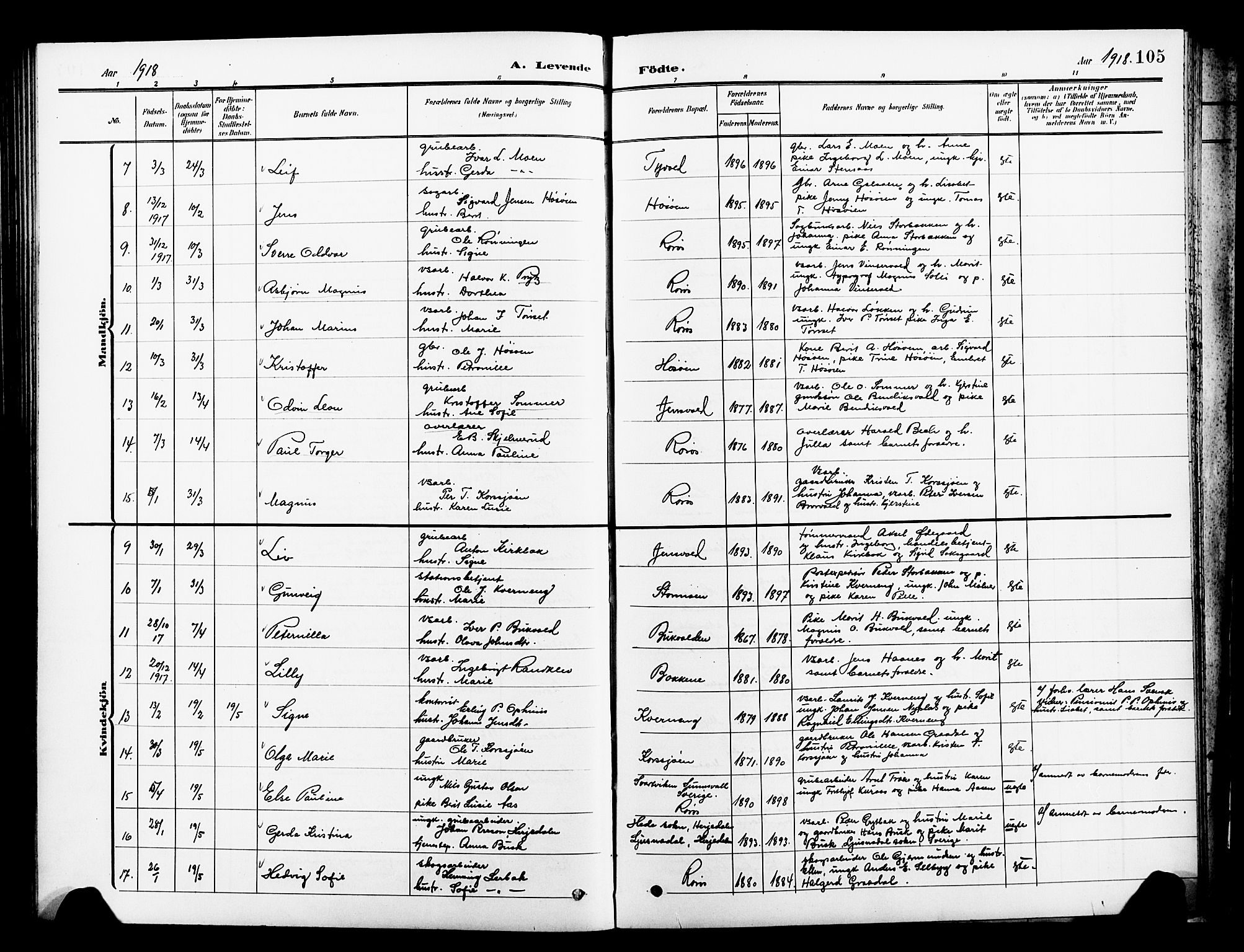 Ministerialprotokoller, klokkerbøker og fødselsregistre - Sør-Trøndelag, SAT/A-1456/681/L0942: Parish register (copy) no. 681C06, 1906-1925, p. 105
