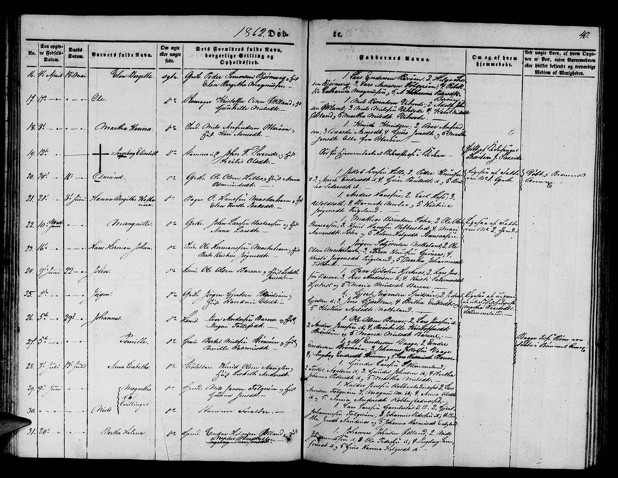 Finnås sokneprestembete, SAB/A-99925/H/Ha/Hab/Haba/L0001: Parish register (copy) no. A 1, 1851-1873, p. 40