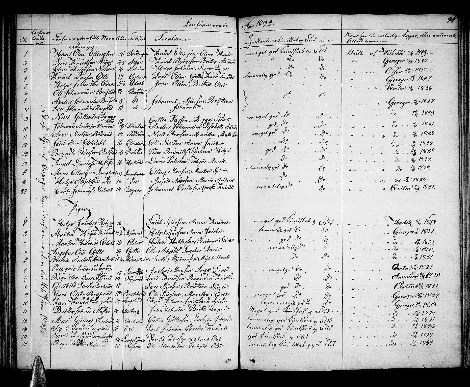 Voss sokneprestembete, AV/SAB-A-79001: Curate's parish register no. A 1, 1821-1841, p. 94