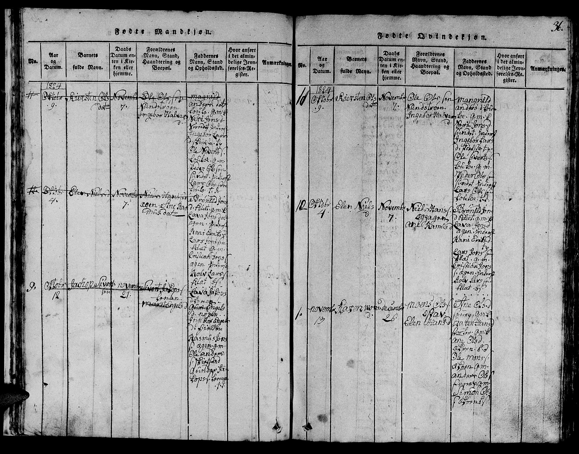 Ministerialprotokoller, klokkerbøker og fødselsregistre - Sør-Trøndelag, SAT/A-1456/613/L0393: Parish register (copy) no. 613C01, 1816-1886, p. 36