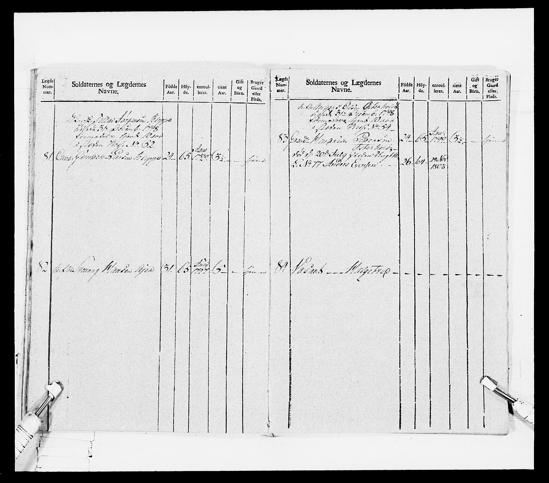 Generalitets- og kommissariatskollegiet, Det kongelige norske kommissariatskollegium, RA/EA-5420/E/Eh/L0114: Telemarkske nasjonale infanteriregiment, 1789-1802, p. 392