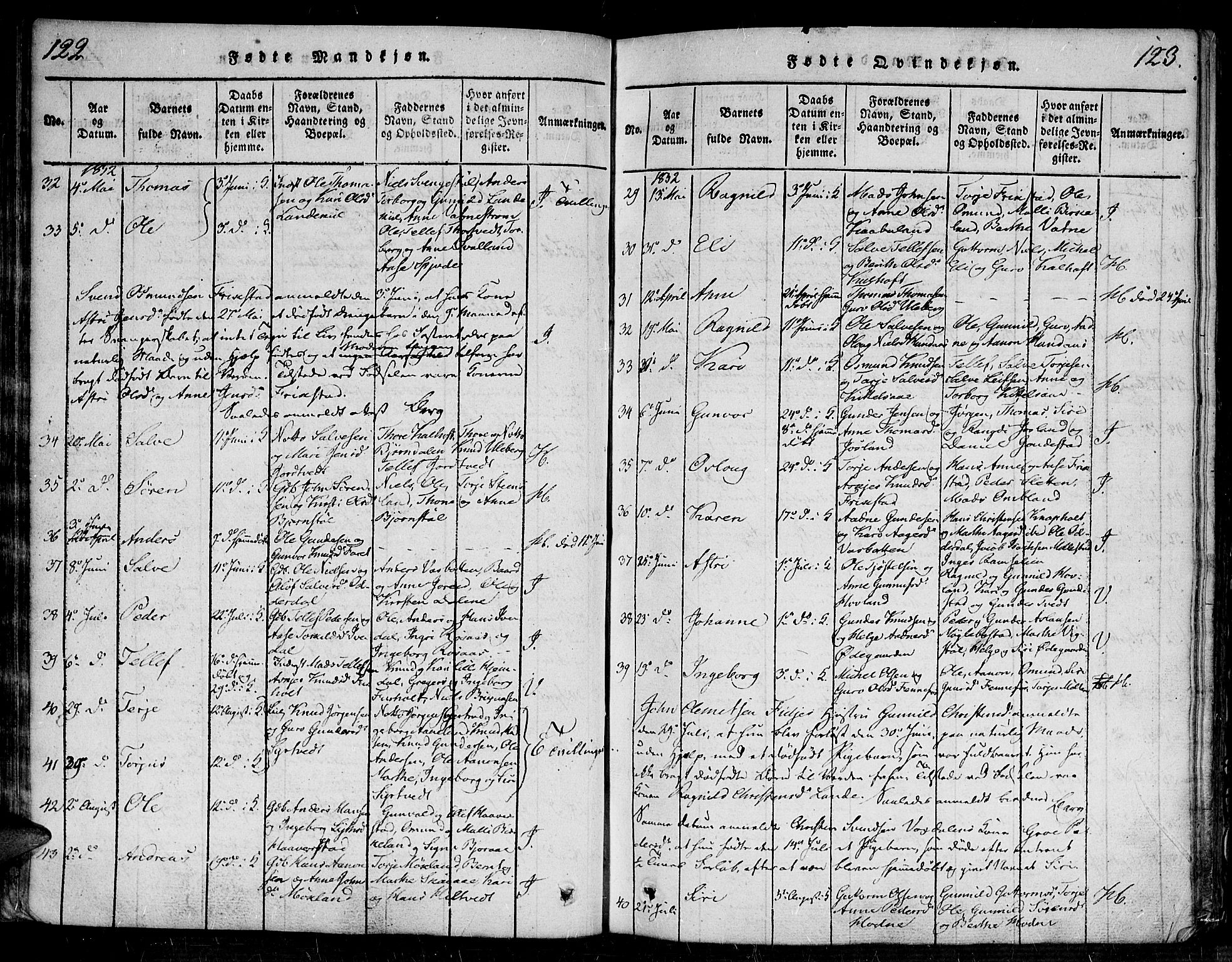 Evje sokneprestkontor, AV/SAK-1111-0008/F/Fa/Faa/L0004: Parish register (official) no. A 4, 1816-1840, p. 122-123