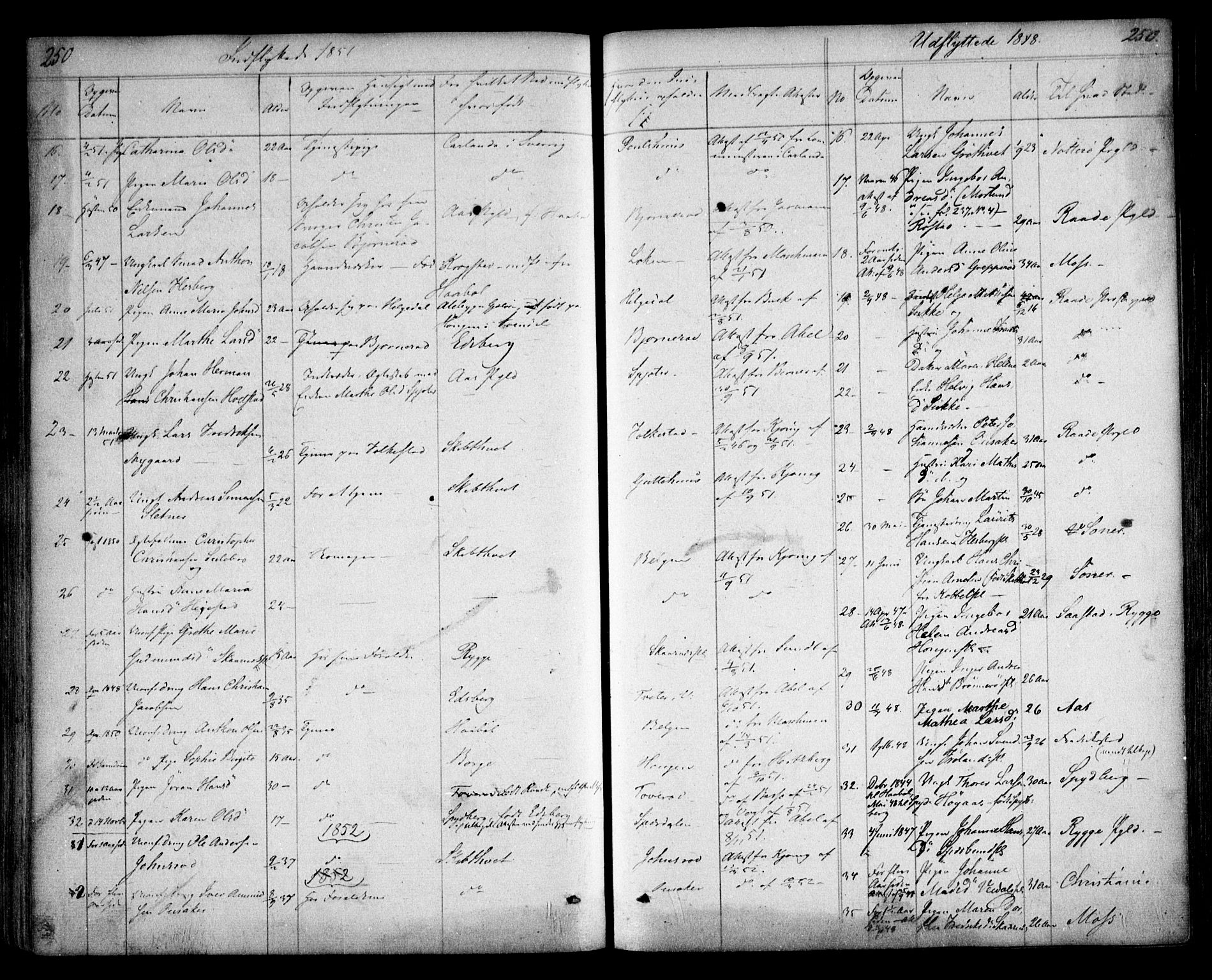 Våler prestekontor Kirkebøker, AV/SAO-A-11083/F/Fa/L0006: Parish register (official) no. I 6, 1840-1861, p. 250