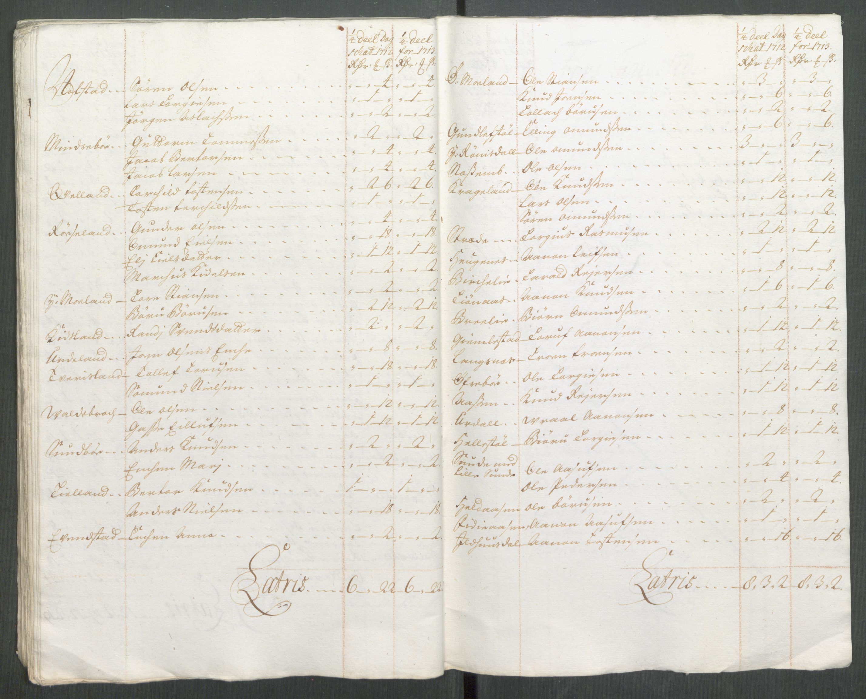 Rentekammeret inntil 1814, Reviderte regnskaper, Fogderegnskap, AV/RA-EA-4092/R43/L2556: Fogderegnskap Lista og Mandal, 1713, p. 121